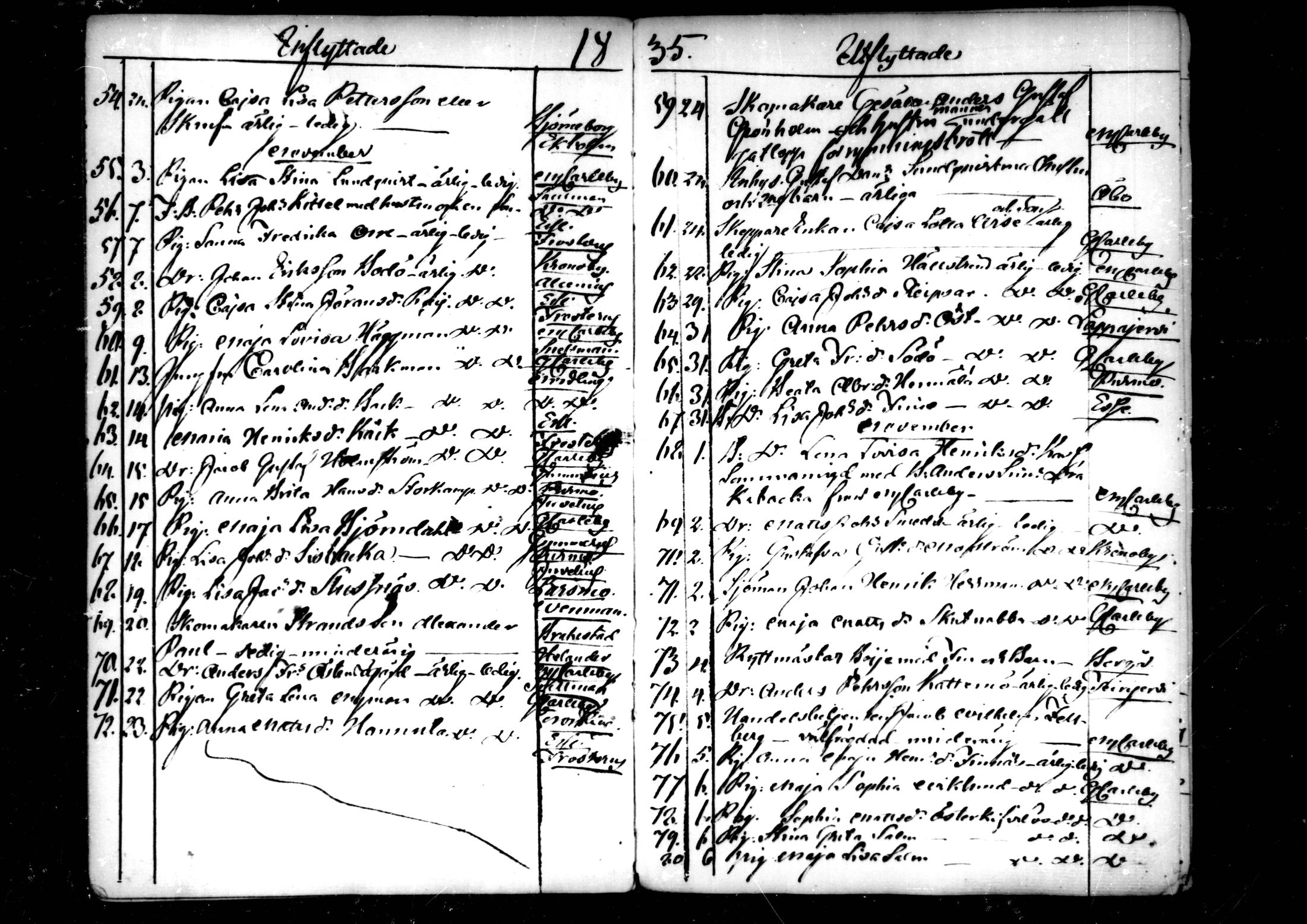 [ ../kirjat/Kirkonkirjat/pedersore/muuttaneet_1820-1844_mko/kuvat/130.jpg ]