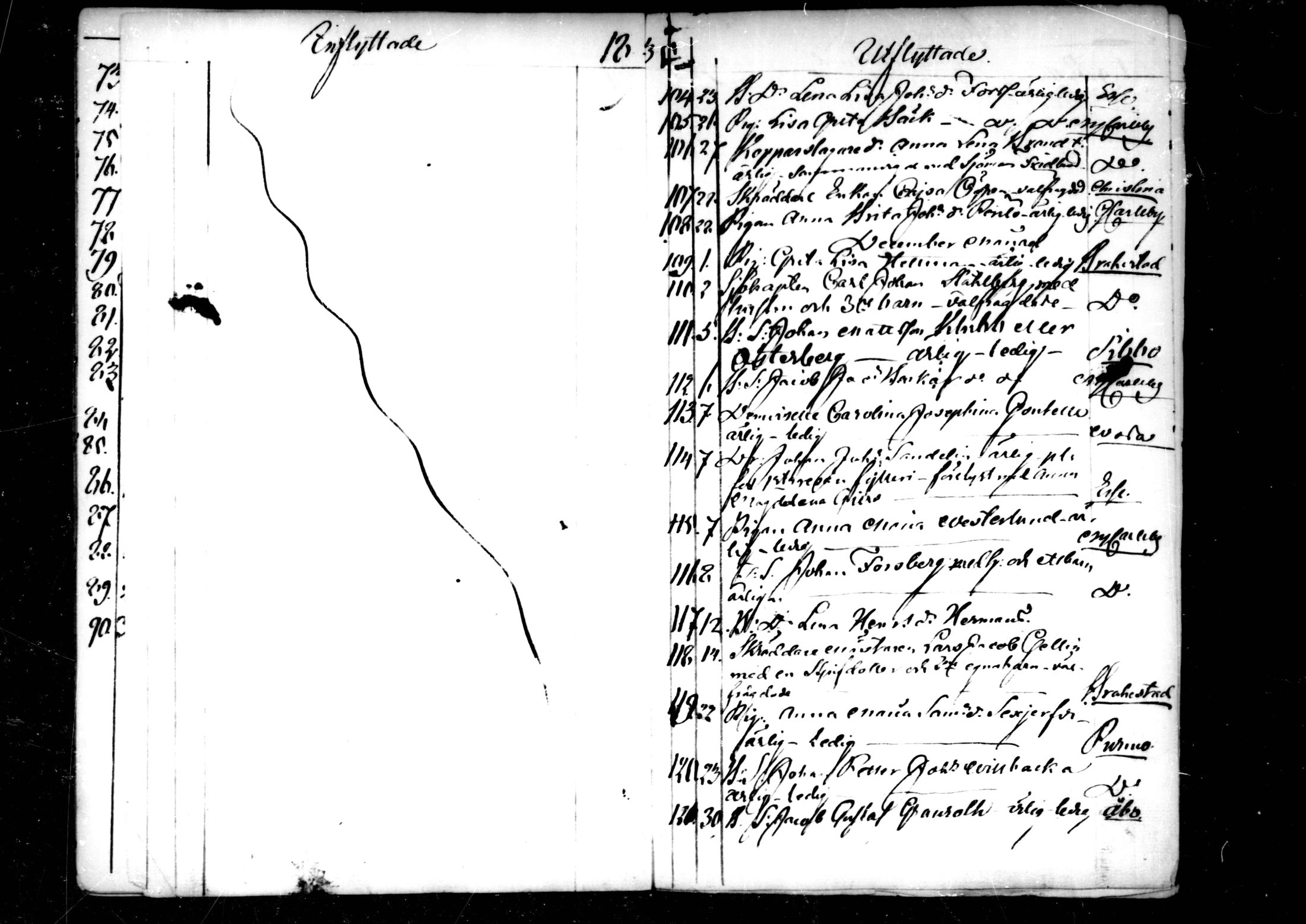[ ../kirjat/Kirkonkirjat/pedersore/muuttaneet_1820-1844_mko/kuvat/132.jpg ]