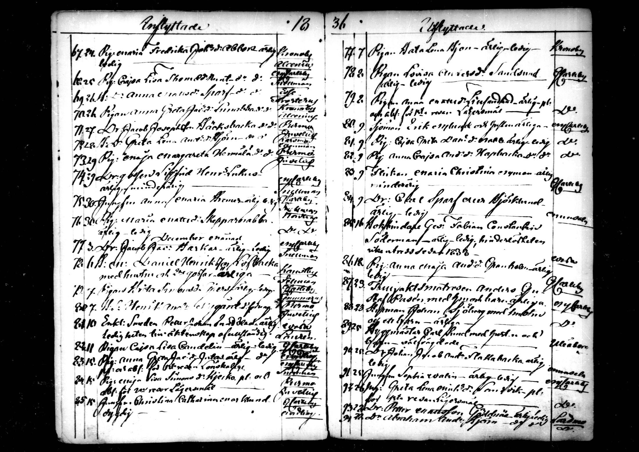 [ ../kirjat/Kirkonkirjat/pedersore/muuttaneet_1820-1844_mko/kuvat/137.jpg ]