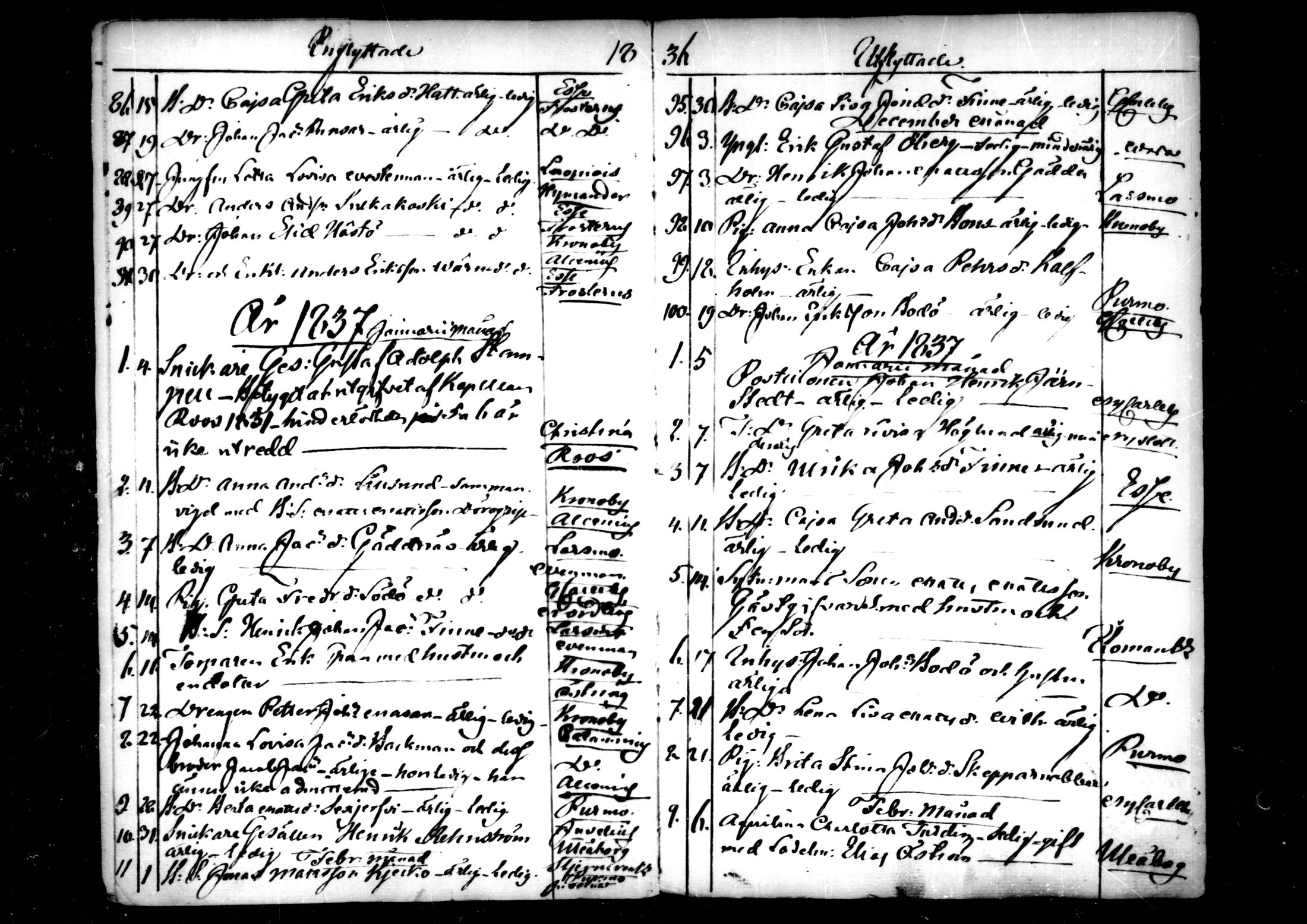 [ ../kirjat/Kirkonkirjat/pedersore/muuttaneet_1820-1844_mko/kuvat/138.jpg ]