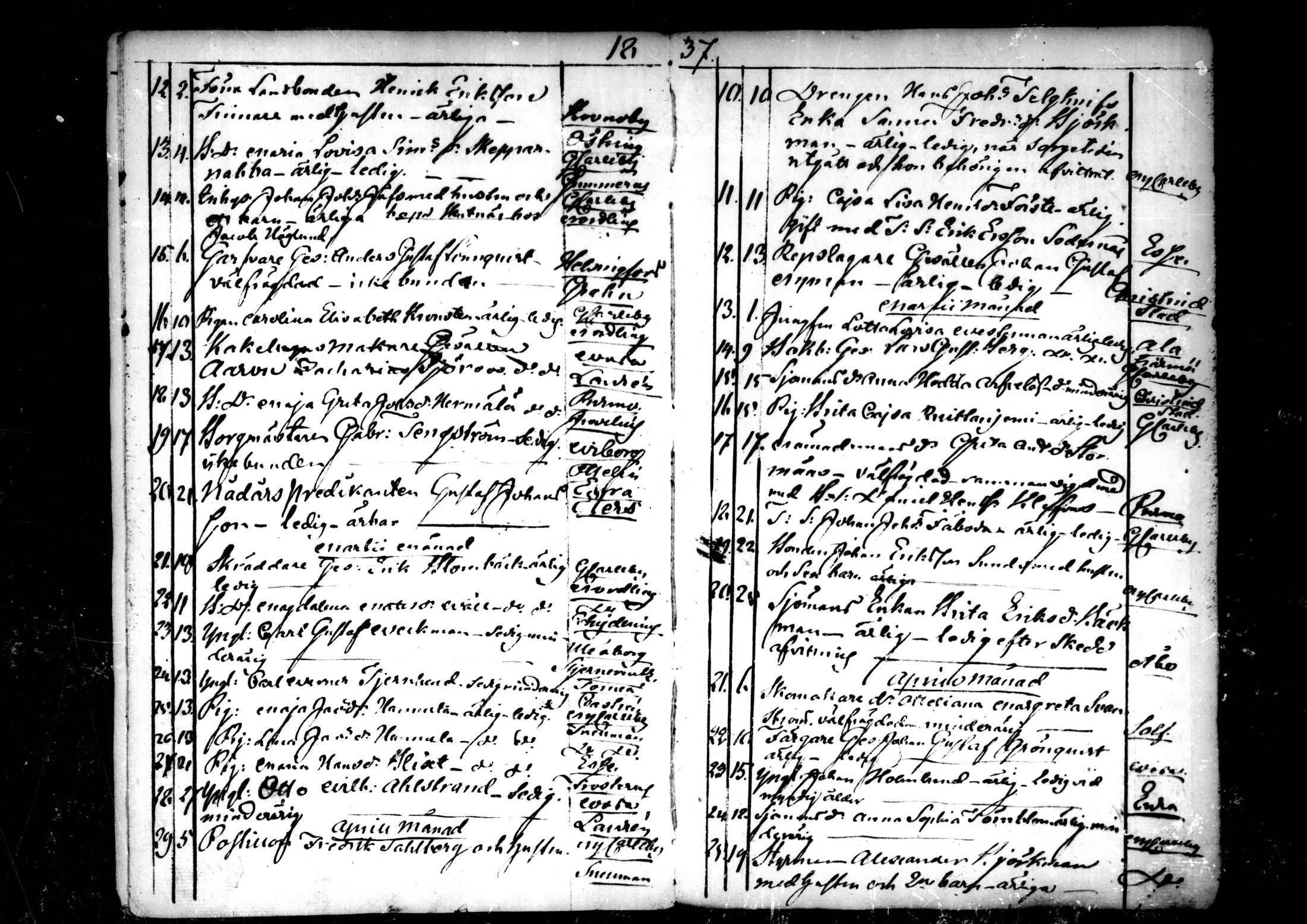 [ ../kirjat/Kirkonkirjat/pedersore/muuttaneet_1820-1844_mko/kuvat/139.jpg ]