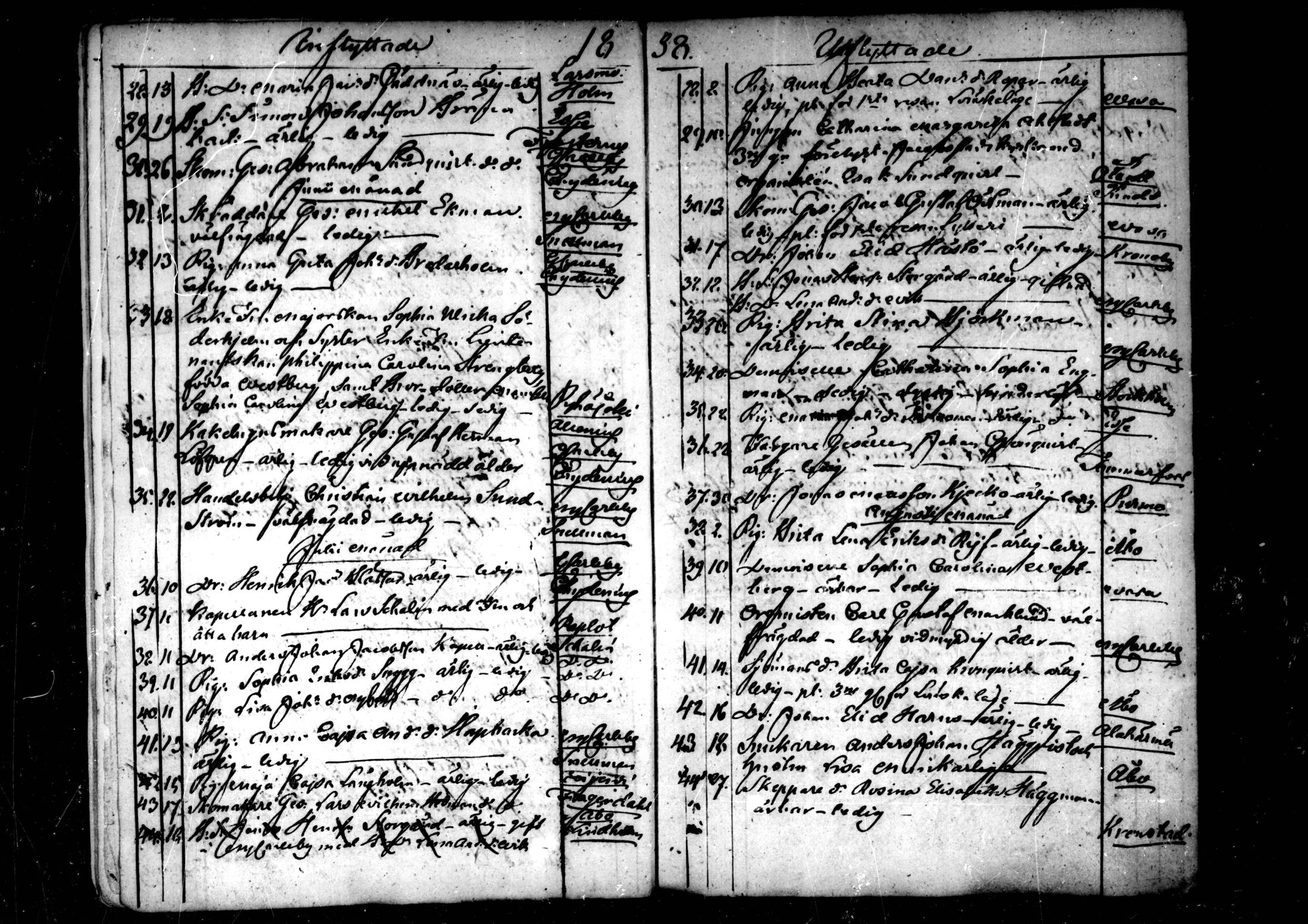 [ ../kirjat/Kirkonkirjat/pedersore/muuttaneet_1820-1844_mko/kuvat/146.jpg ]