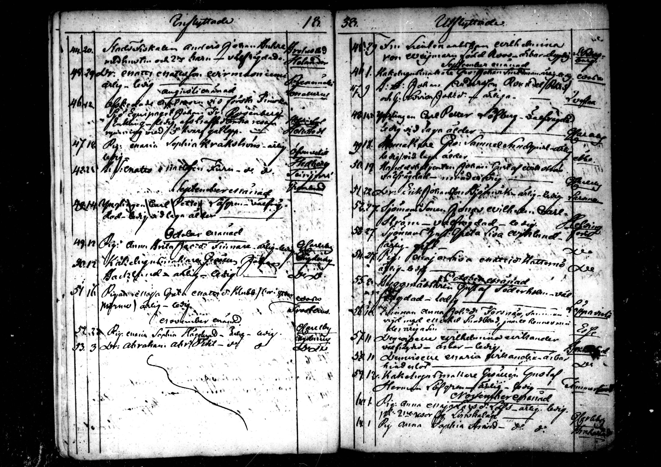 [ ../kirjat/Kirkonkirjat/pedersore/muuttaneet_1820-1844_mko/kuvat/147.jpg ]