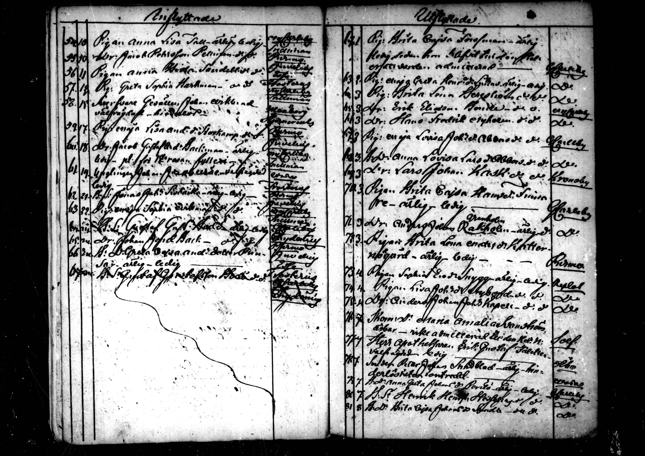 [ ../kirjat/Kirkonkirjat/pedersore/muuttaneet_1820-1844_mko/kuvat/148.jpg ]