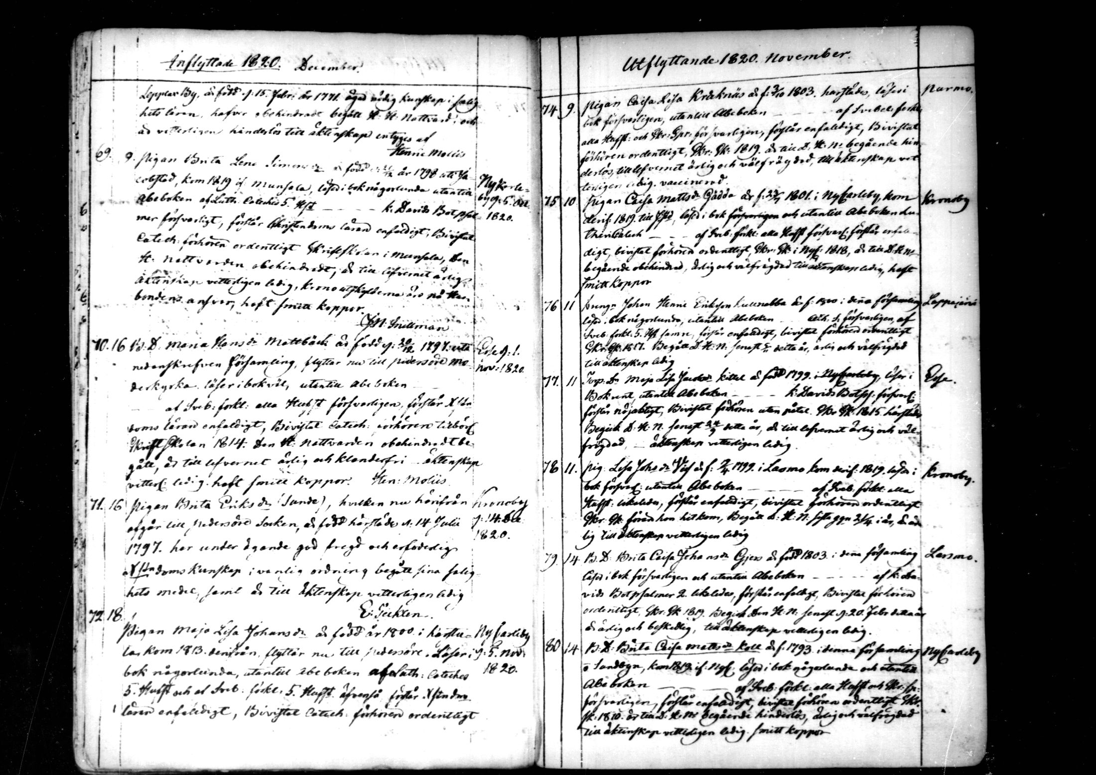 [ ../kirjat/Kirkonkirjat/pedersore/muuttaneet_1820-1844_mko/kuvat/15.jpg ]
