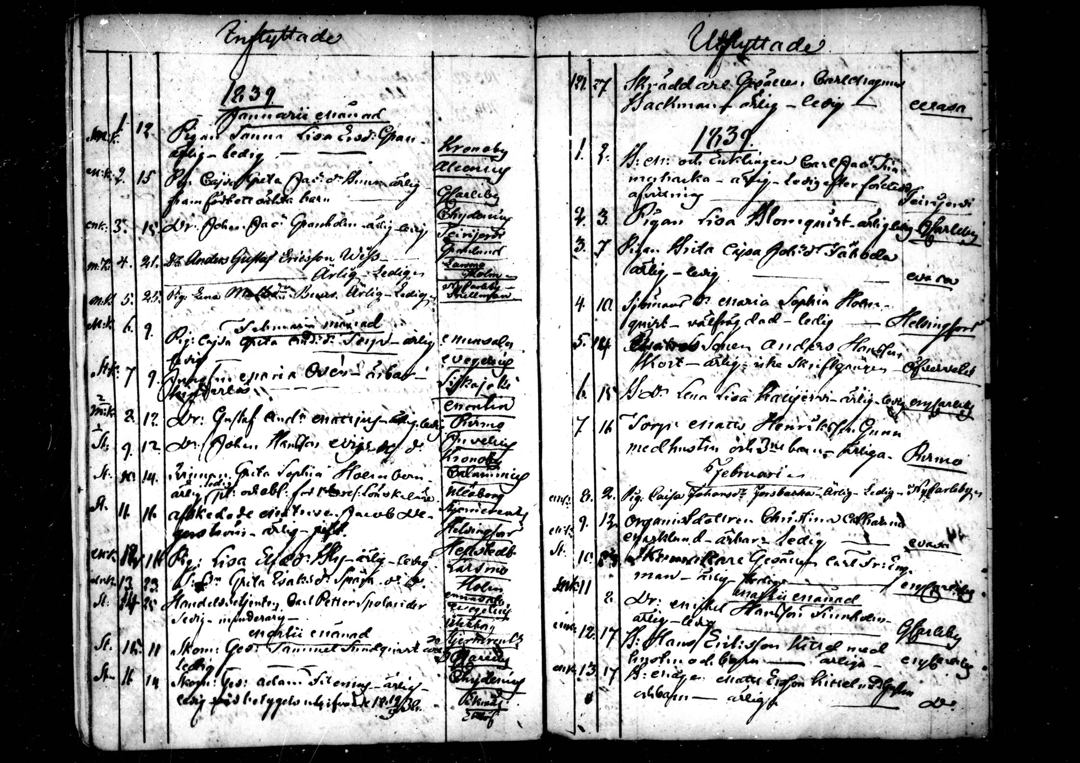 [ ../kirjat/Kirkonkirjat/pedersore/muuttaneet_1820-1844_mko/kuvat/151.jpg ]