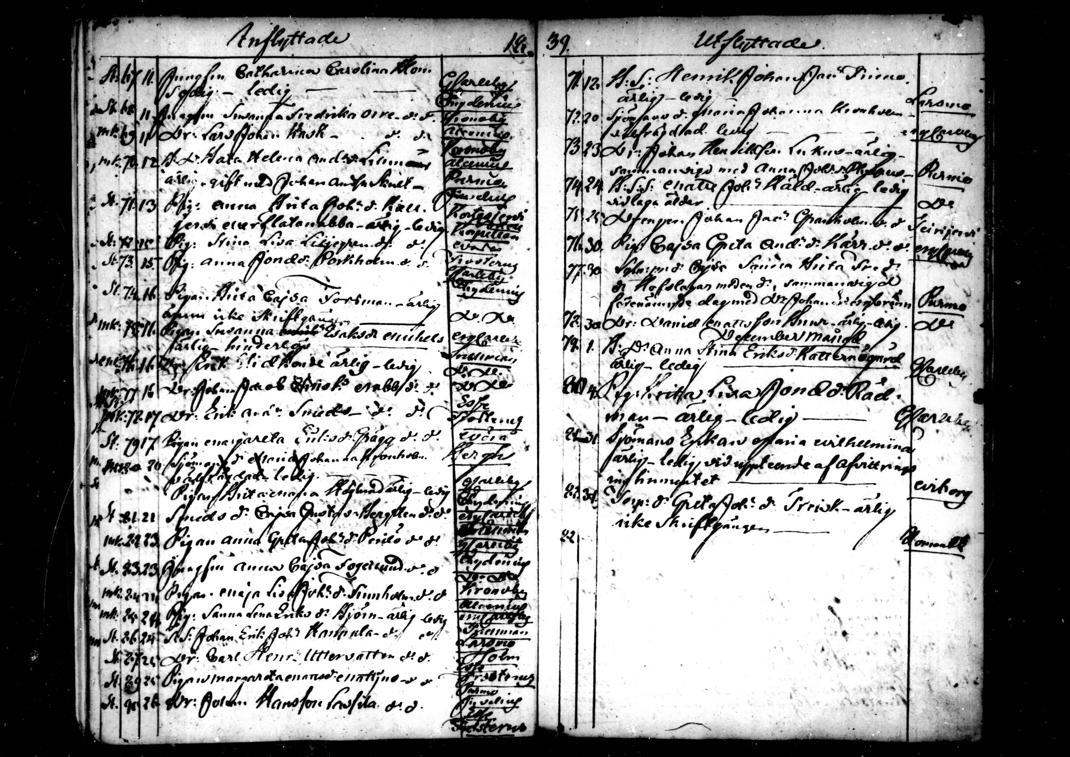 [ ../kirjat/Kirkonkirjat/pedersore/muuttaneet_1820-1844_mko/kuvat/155.jpg ]