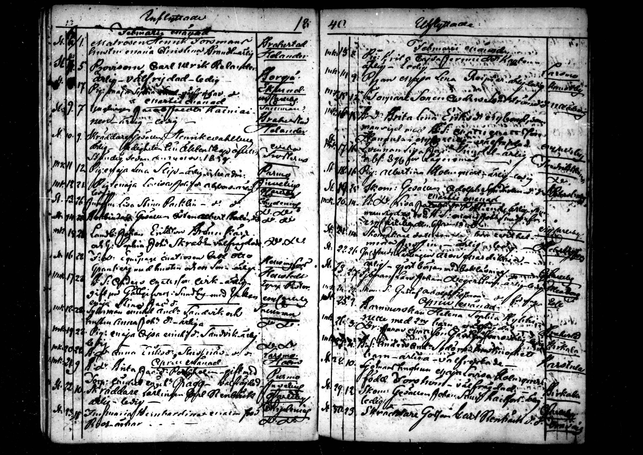 [ ../kirjat/Kirkonkirjat/pedersore/muuttaneet_1820-1844_mko/kuvat/157.jpg ]