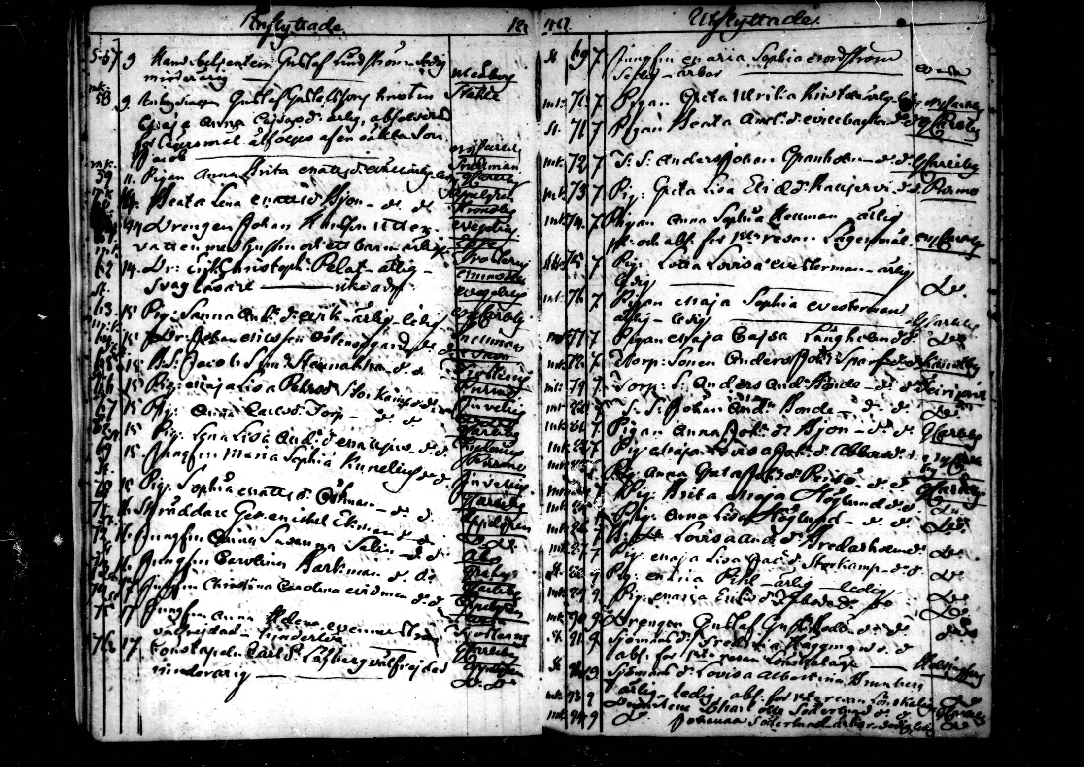 [ ../kirjat/Kirkonkirjat/pedersore/muuttaneet_1820-1844_mko/kuvat/160.jpg ]