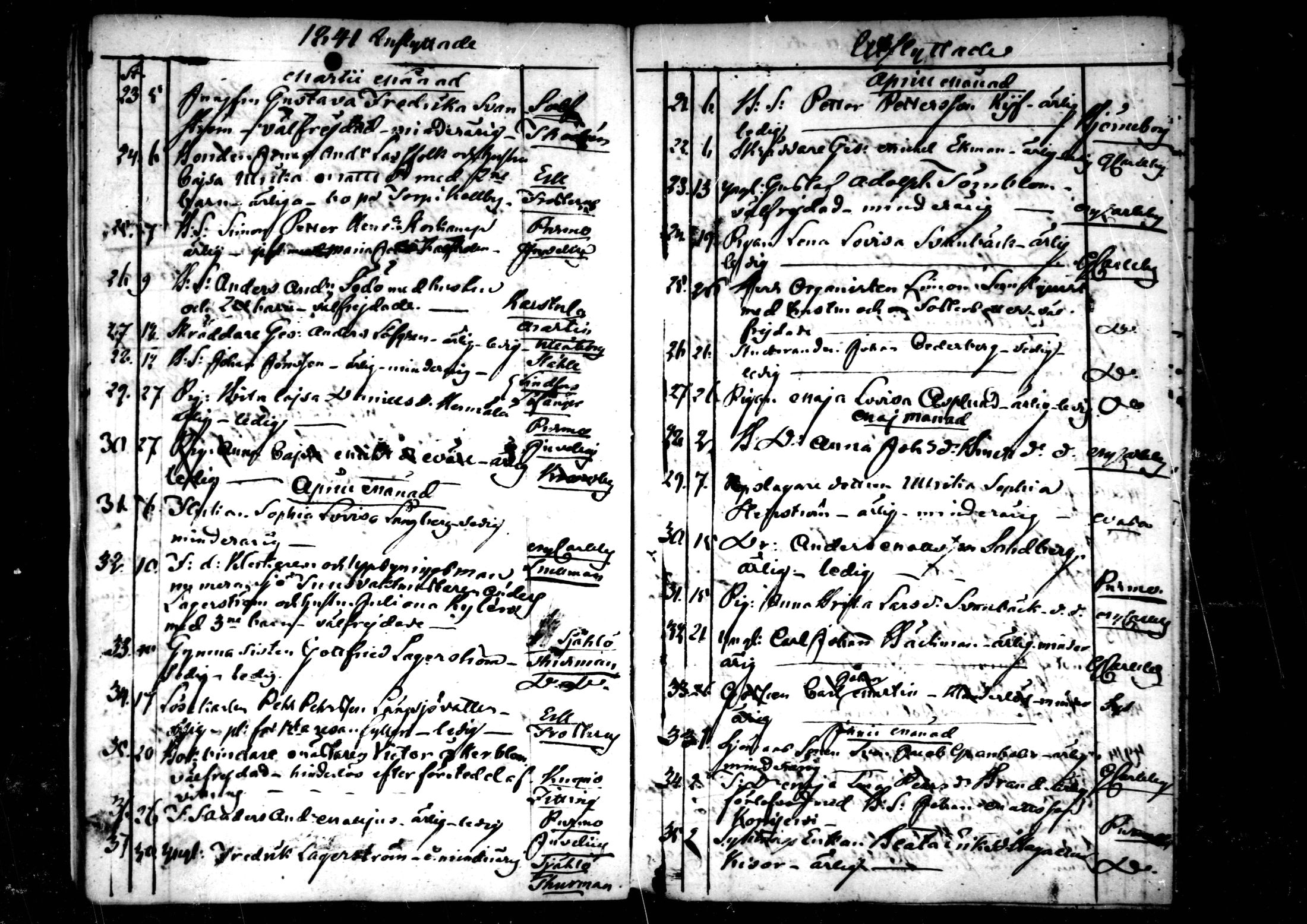 [ ../kirjat/Kirkonkirjat/pedersore/muuttaneet_1820-1844_mko/kuvat/164.jpg ]