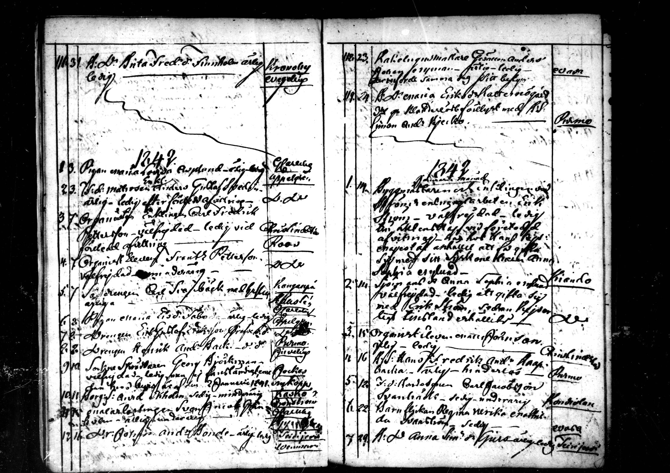 [ ../kirjat/Kirkonkirjat/pedersore/muuttaneet_1820-1844_mko/kuvat/170.jpg ]