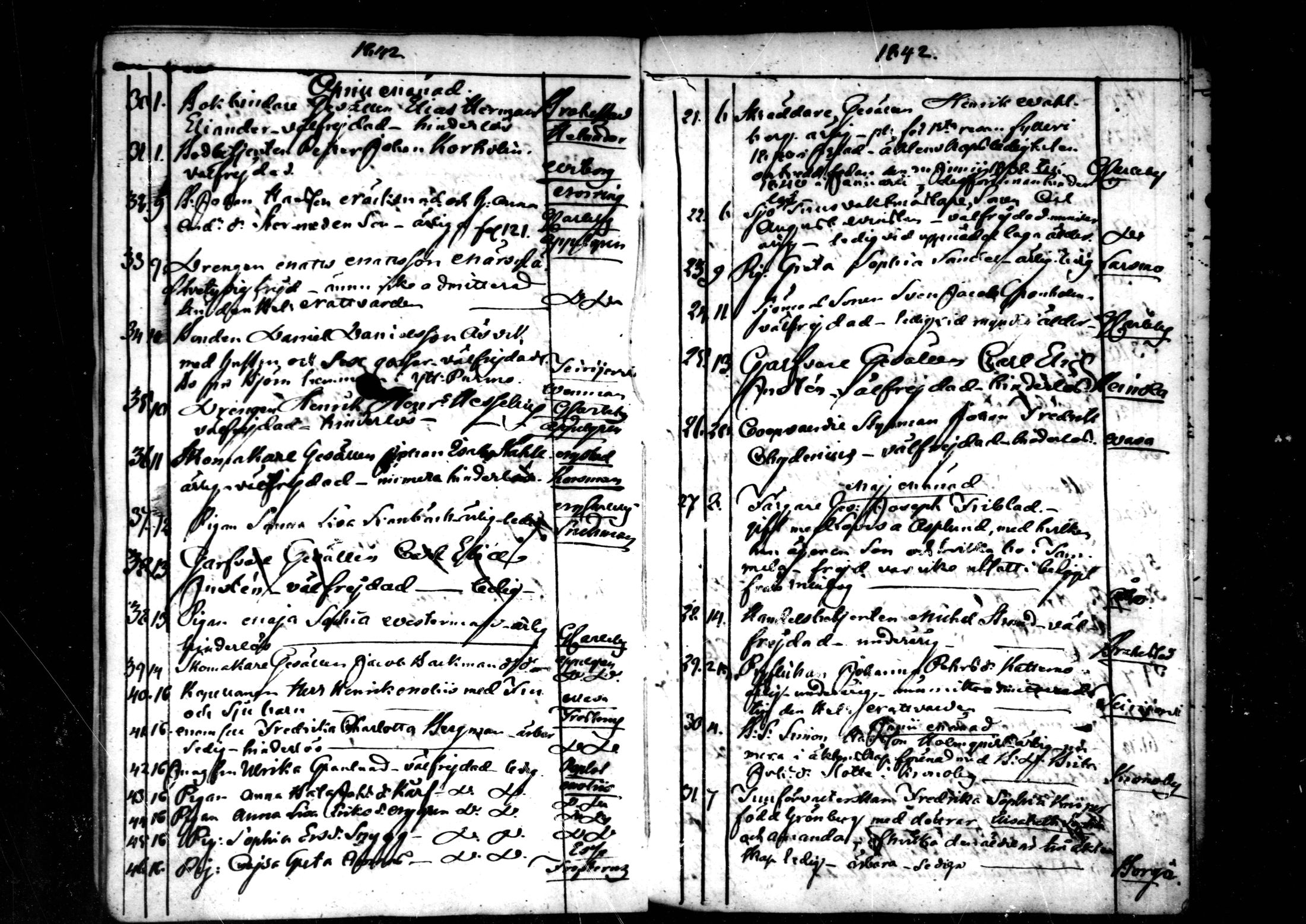 [ ../kirjat/Kirkonkirjat/pedersore/muuttaneet_1820-1844_mko/kuvat/172.jpg ]