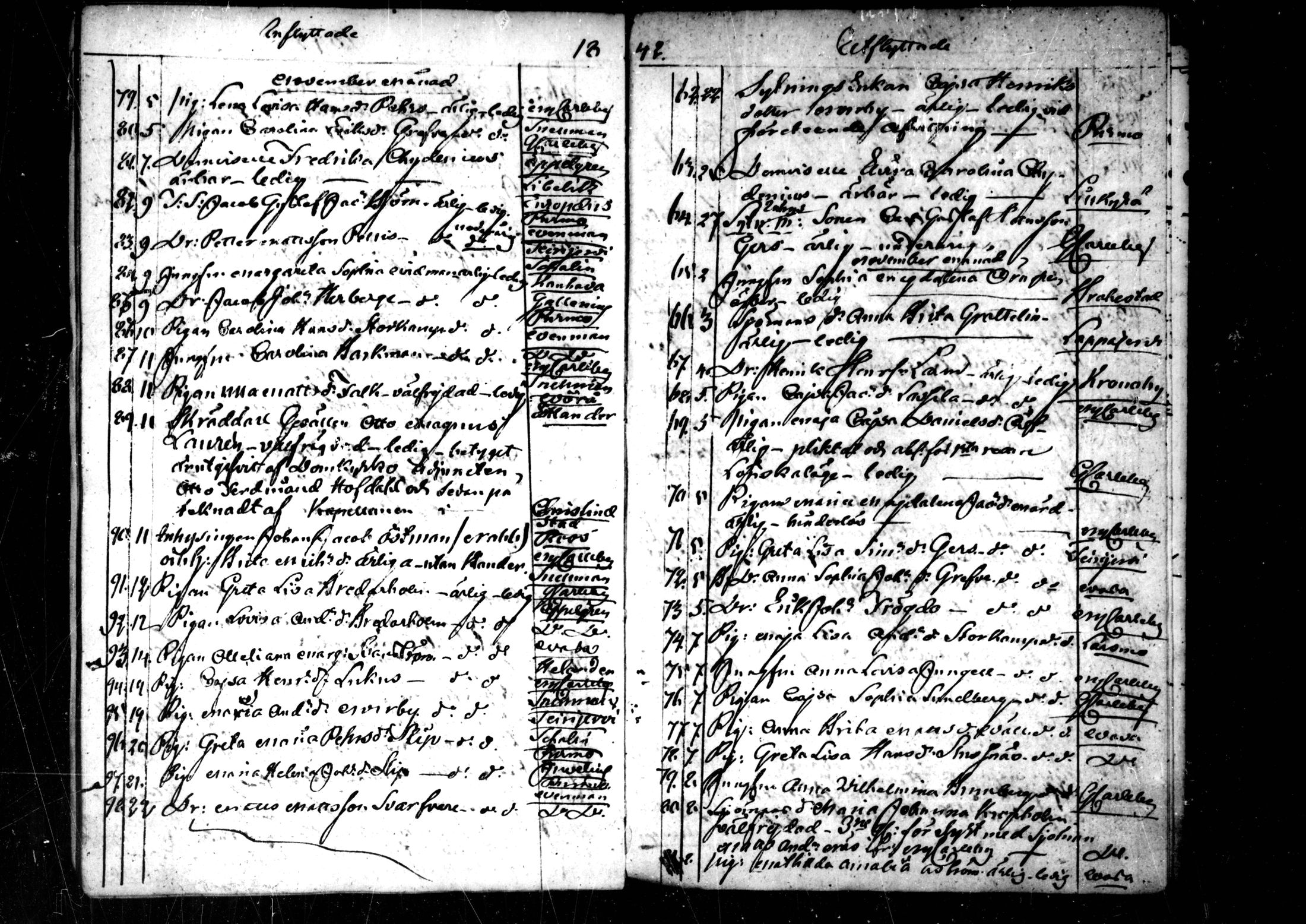 [ ../kirjat/Kirkonkirjat/pedersore/muuttaneet_1820-1844_mko/kuvat/175.jpg ]