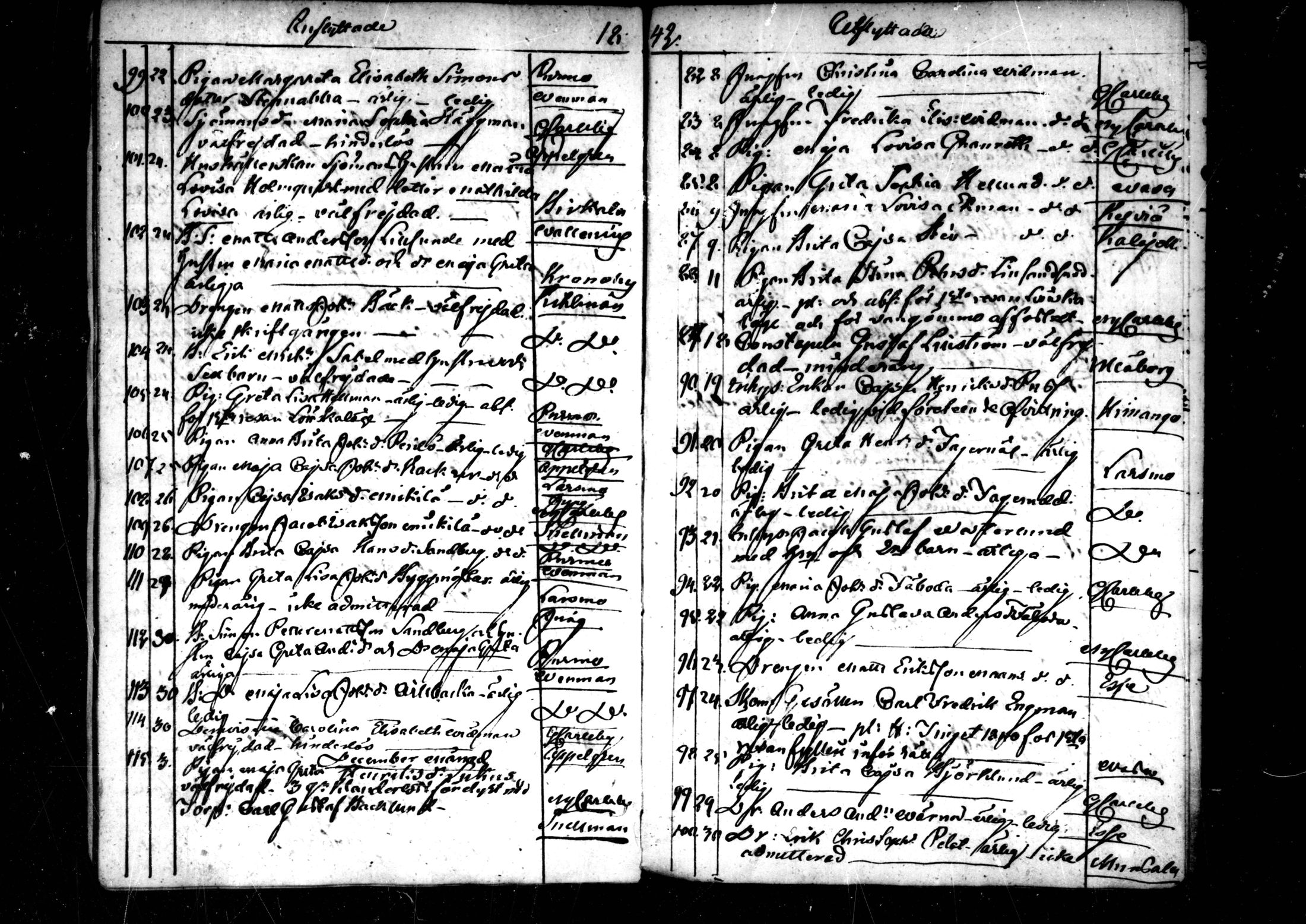 [ ../kirjat/Kirkonkirjat/pedersore/muuttaneet_1820-1844_mko/kuvat/176.jpg ]