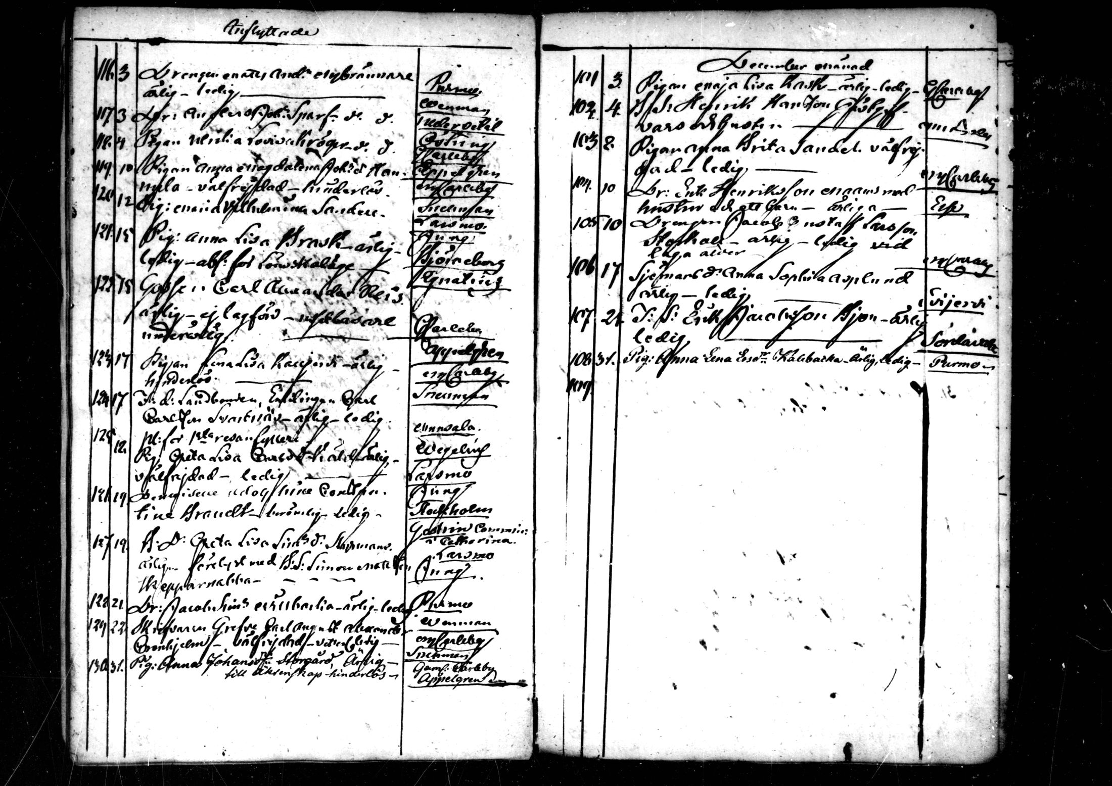 [ ../kirjat/Kirkonkirjat/pedersore/muuttaneet_1820-1844_mko/kuvat/177.jpg ]