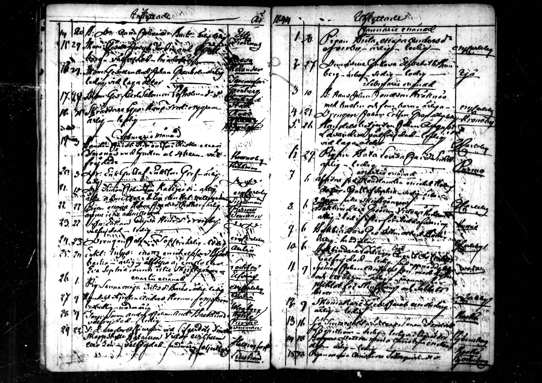 [ ../kirjat/Kirkonkirjat/pedersore/muuttaneet_1820-1844_mko/kuvat/185.jpg ]