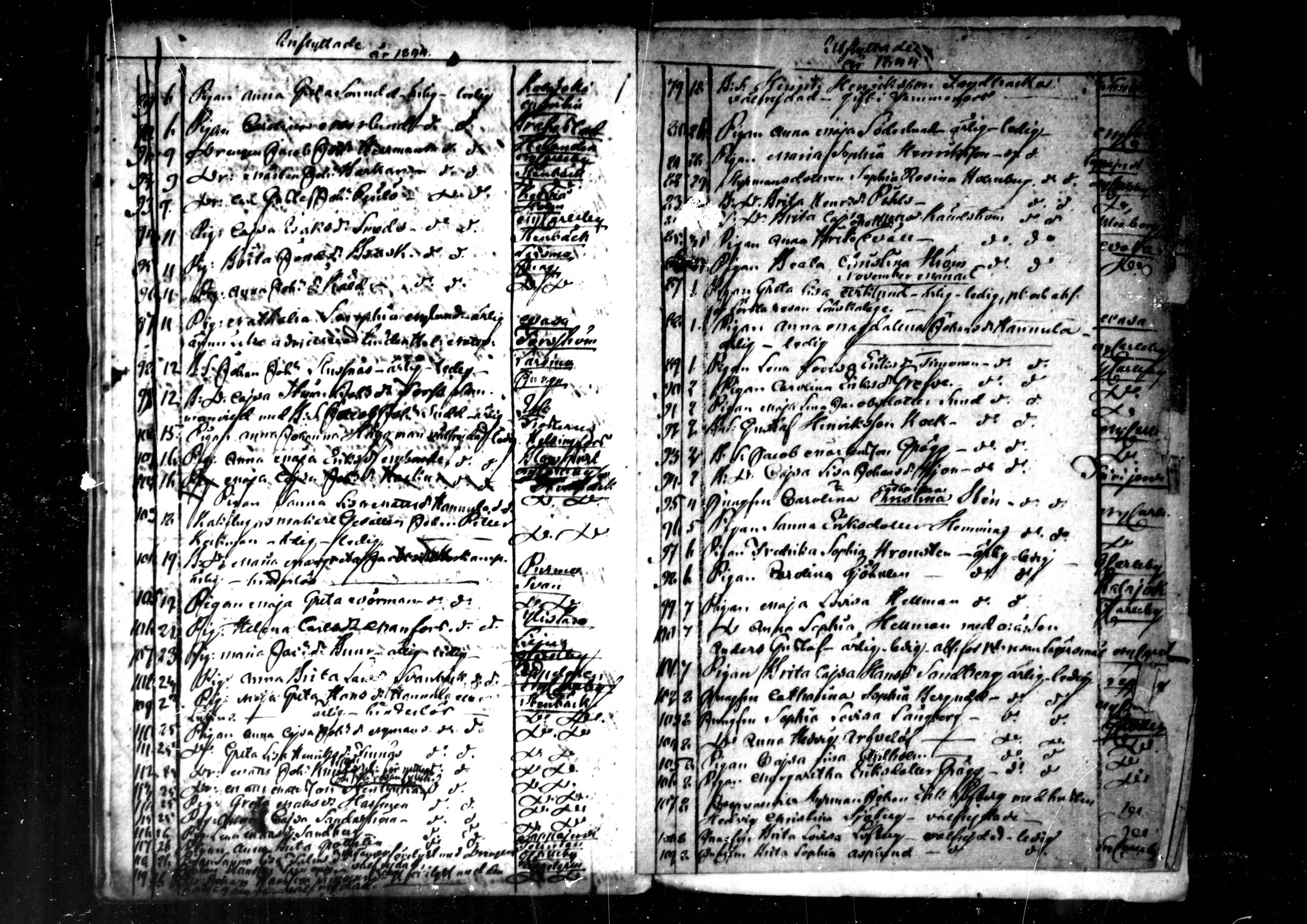 [ ../kirjat/Kirkonkirjat/pedersore/muuttaneet_1820-1844_mko/kuvat/189.jpg ]