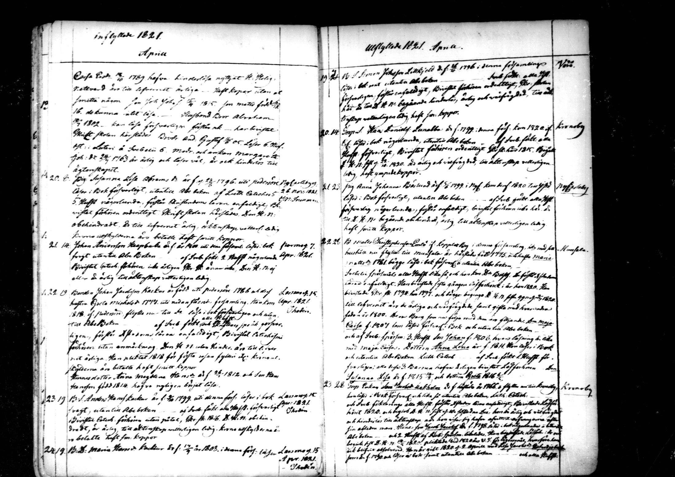 [ ../kirjat/Kirkonkirjat/pedersore/muuttaneet_1820-1844_mko/kuvat/22.jpg ]
