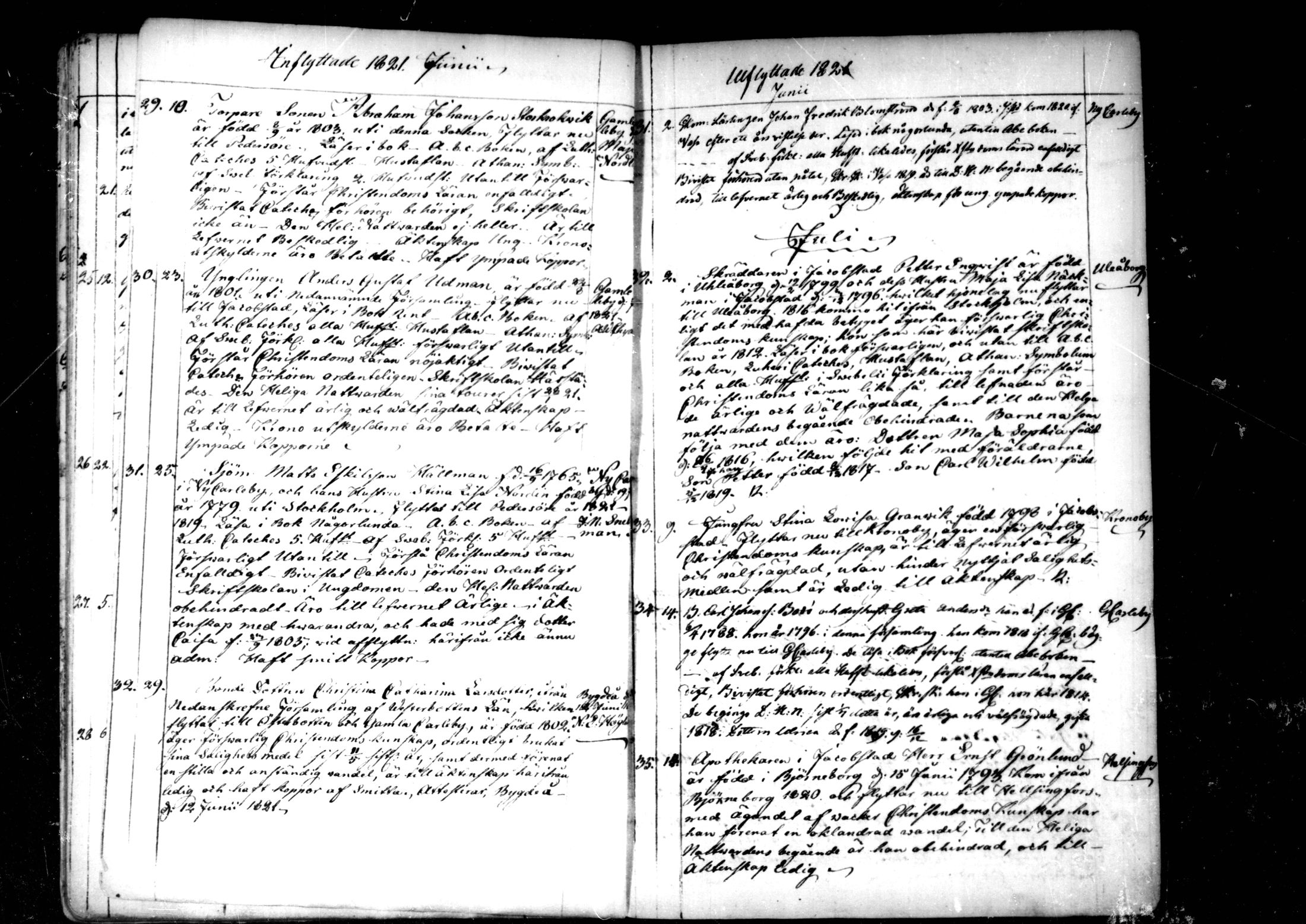 [ ../kirjat/Kirkonkirjat/pedersore/muuttaneet_1820-1844_mko/kuvat/24.jpg ]