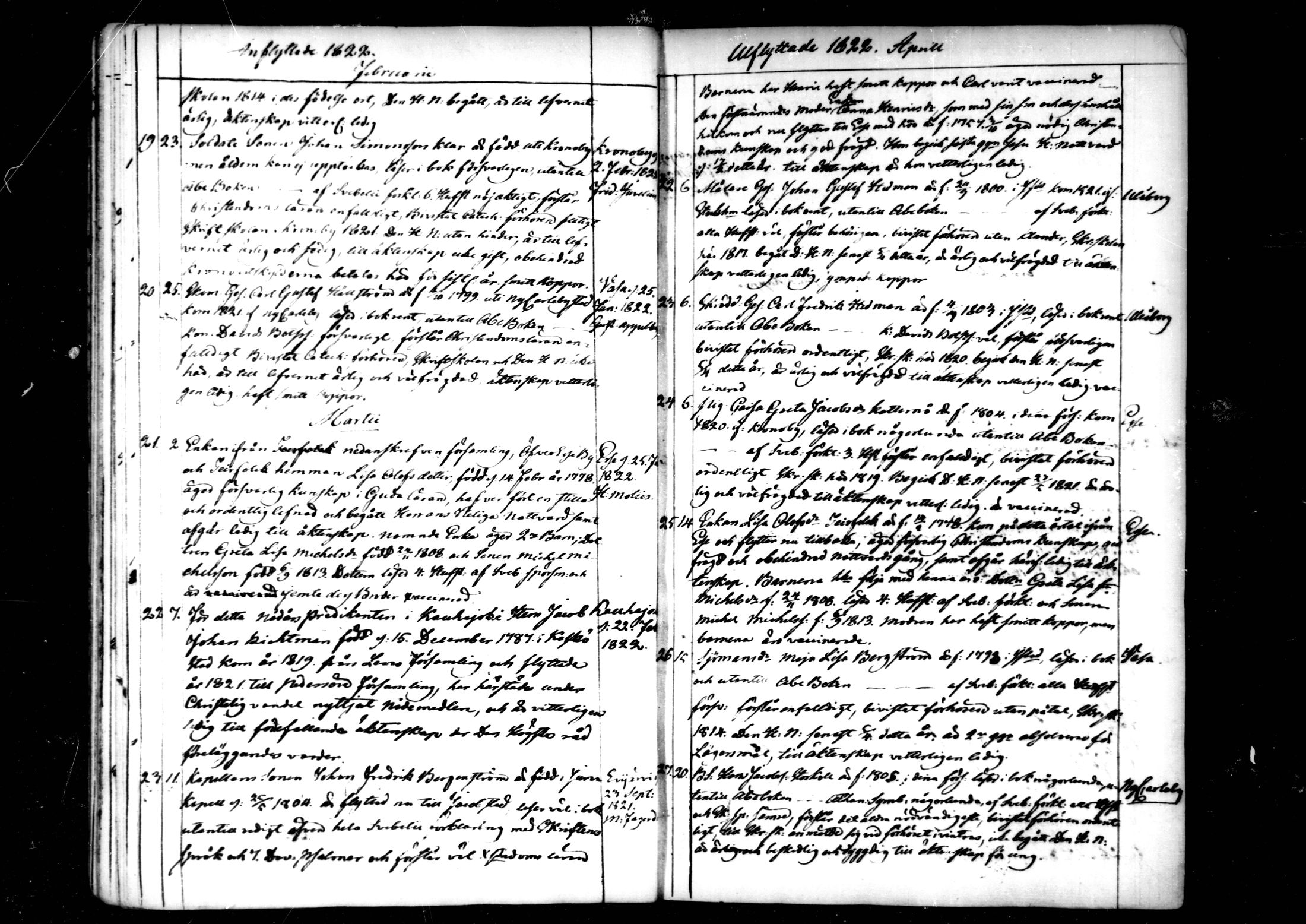 [ ../kirjat/Kirkonkirjat/pedersore/muuttaneet_1820-1844_mko/kuvat/40.jpg ]