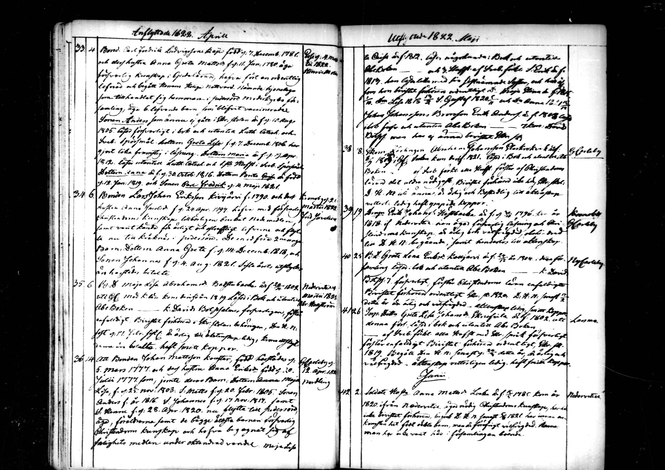 [ ../kirjat/Kirkonkirjat/pedersore/muuttaneet_1820-1844_mko/kuvat/44.jpg ]