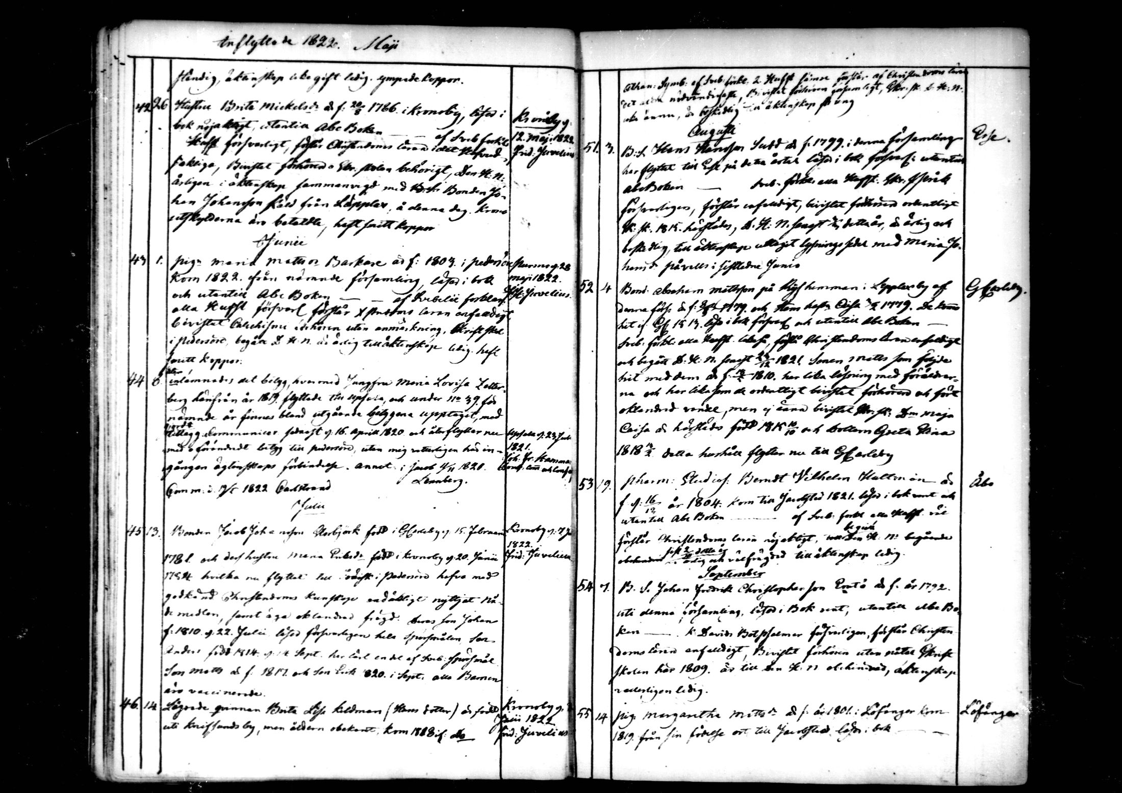 [ ../kirjat/Kirkonkirjat/pedersore/muuttaneet_1820-1844_mko/kuvat/46.jpg ]