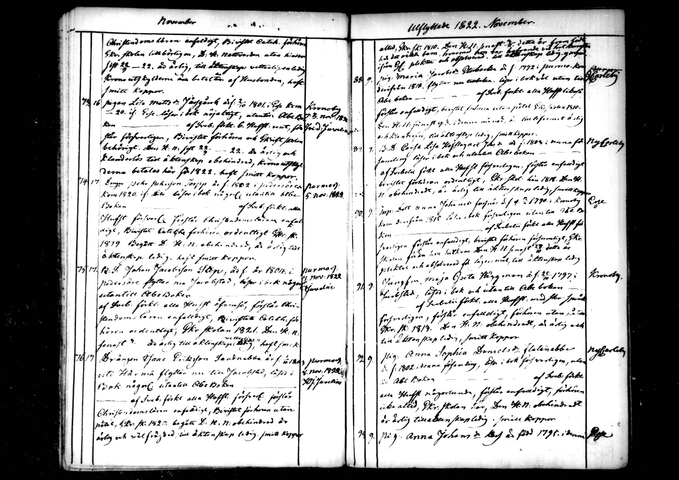 [ ../kirjat/Kirkonkirjat/pedersore/muuttaneet_1820-1844_mko/kuvat/53.jpg ]