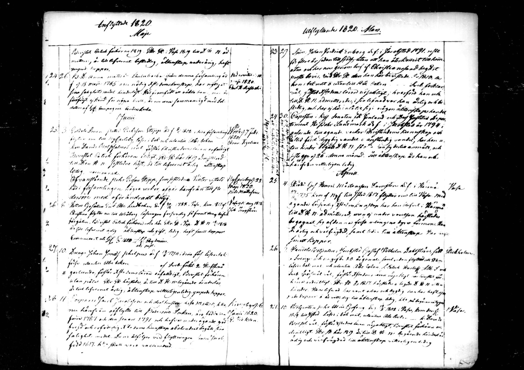 [ ../kirjat/Kirkonkirjat/pedersore/muuttaneet_1820-1844_mko/kuvat/6.jpg ]