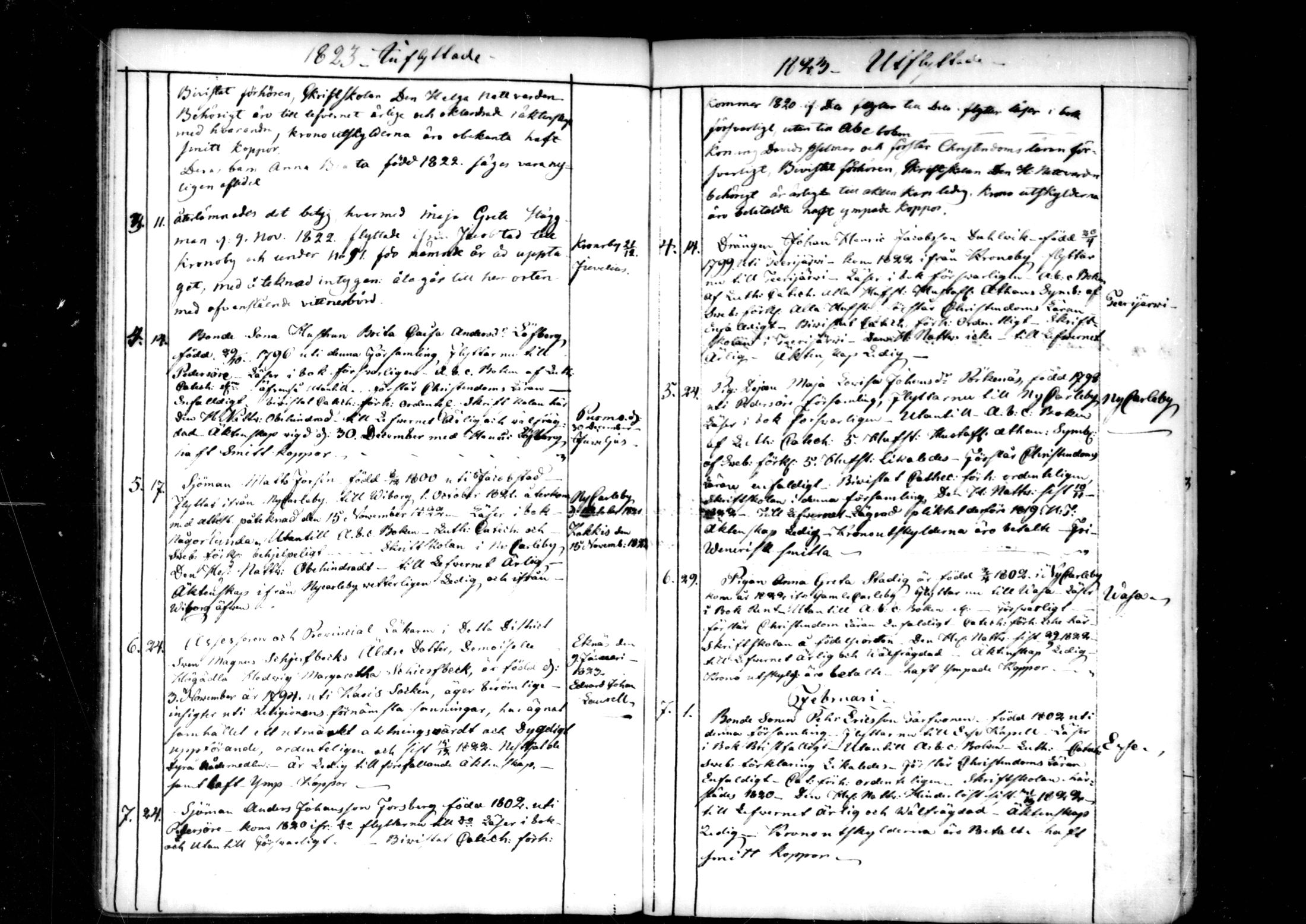 [ ../kirjat/Kirkonkirjat/pedersore/muuttaneet_1820-1844_mko/kuvat/60.jpg ]