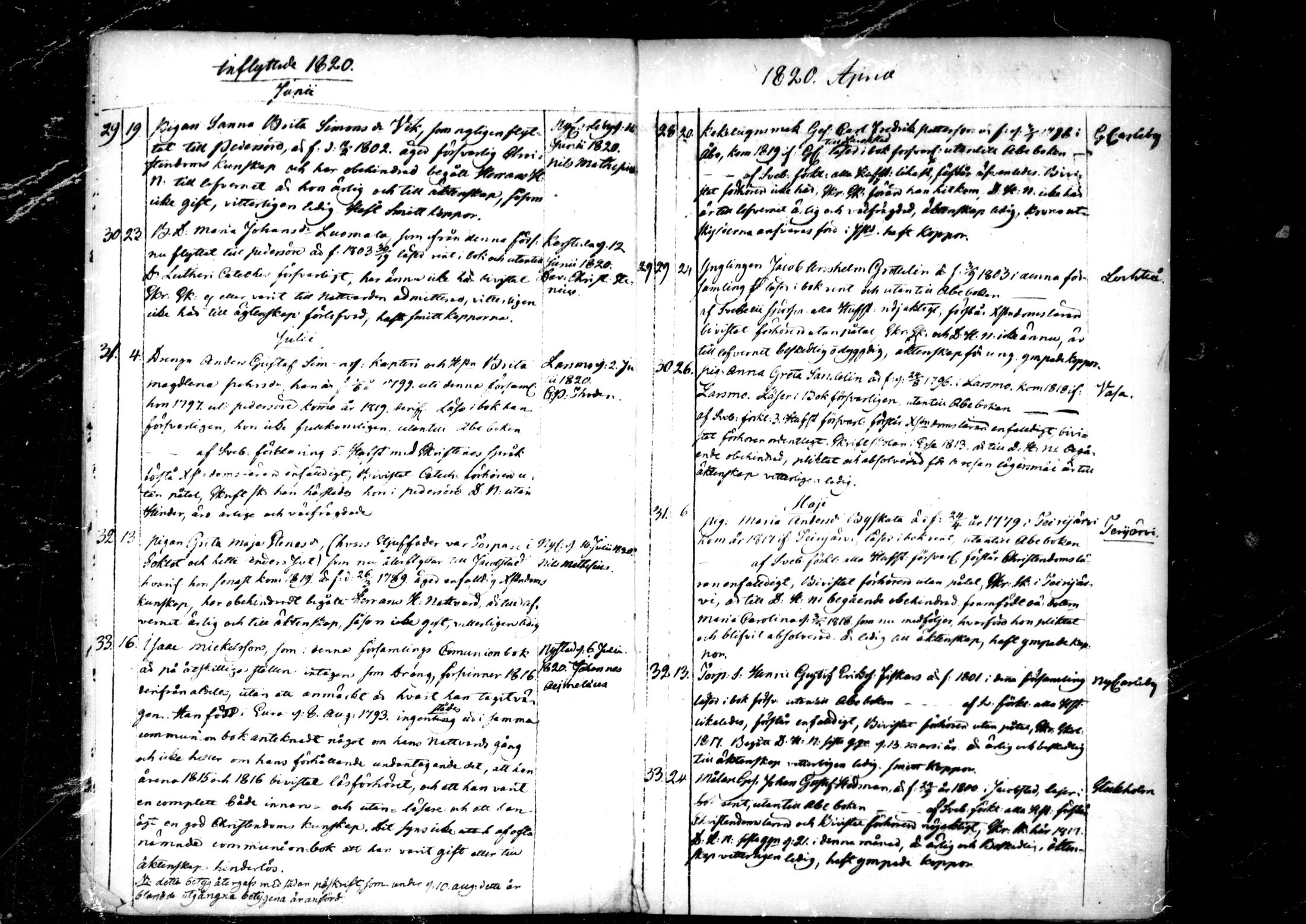 [ ../kirjat/Kirkonkirjat/pedersore/muuttaneet_1820-1844_mko/kuvat/7.jpg ]
