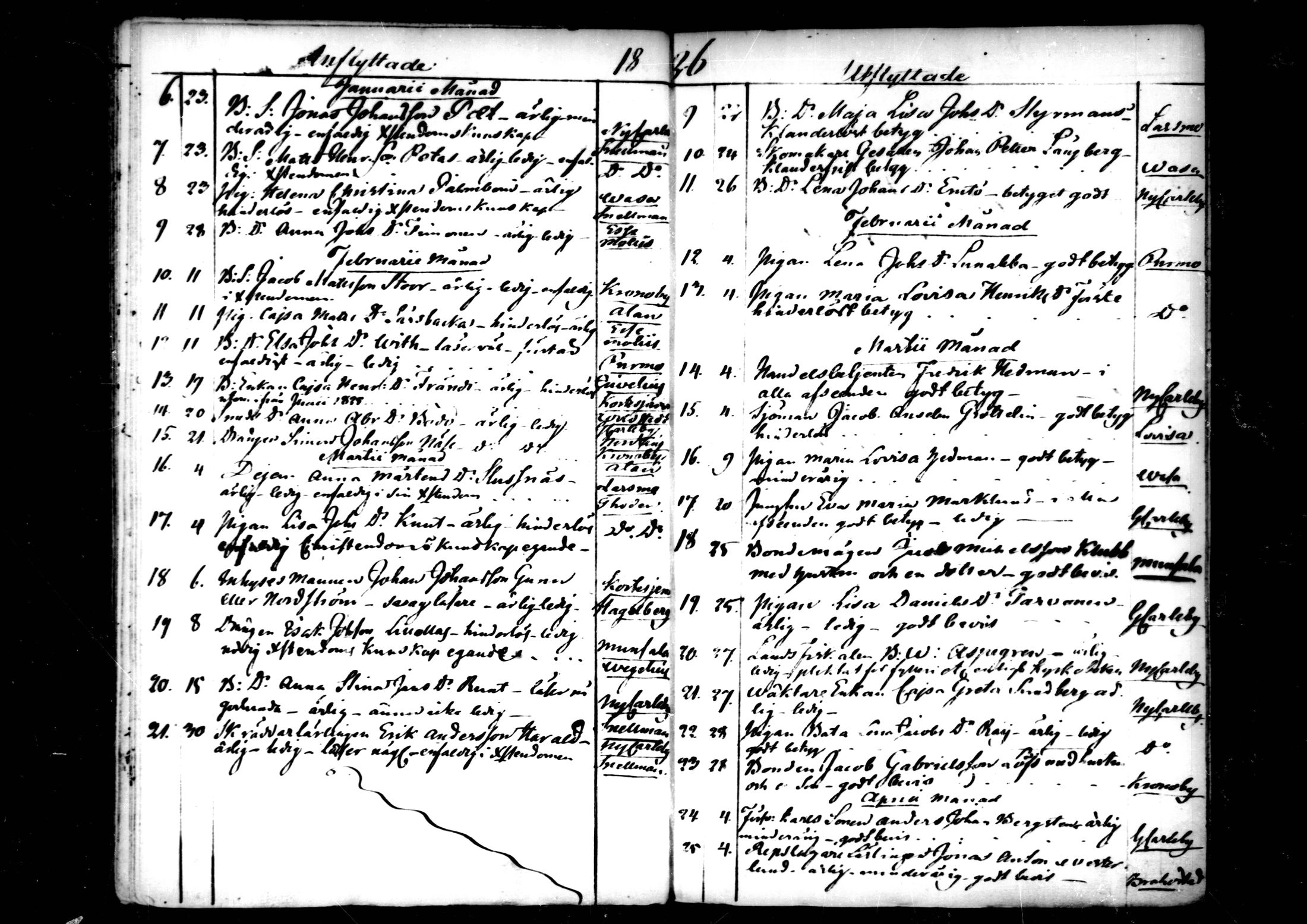 [ ../kirjat/Kirkonkirjat/pedersore/muuttaneet_1820-1844_mko/kuvat/77.jpg ]
