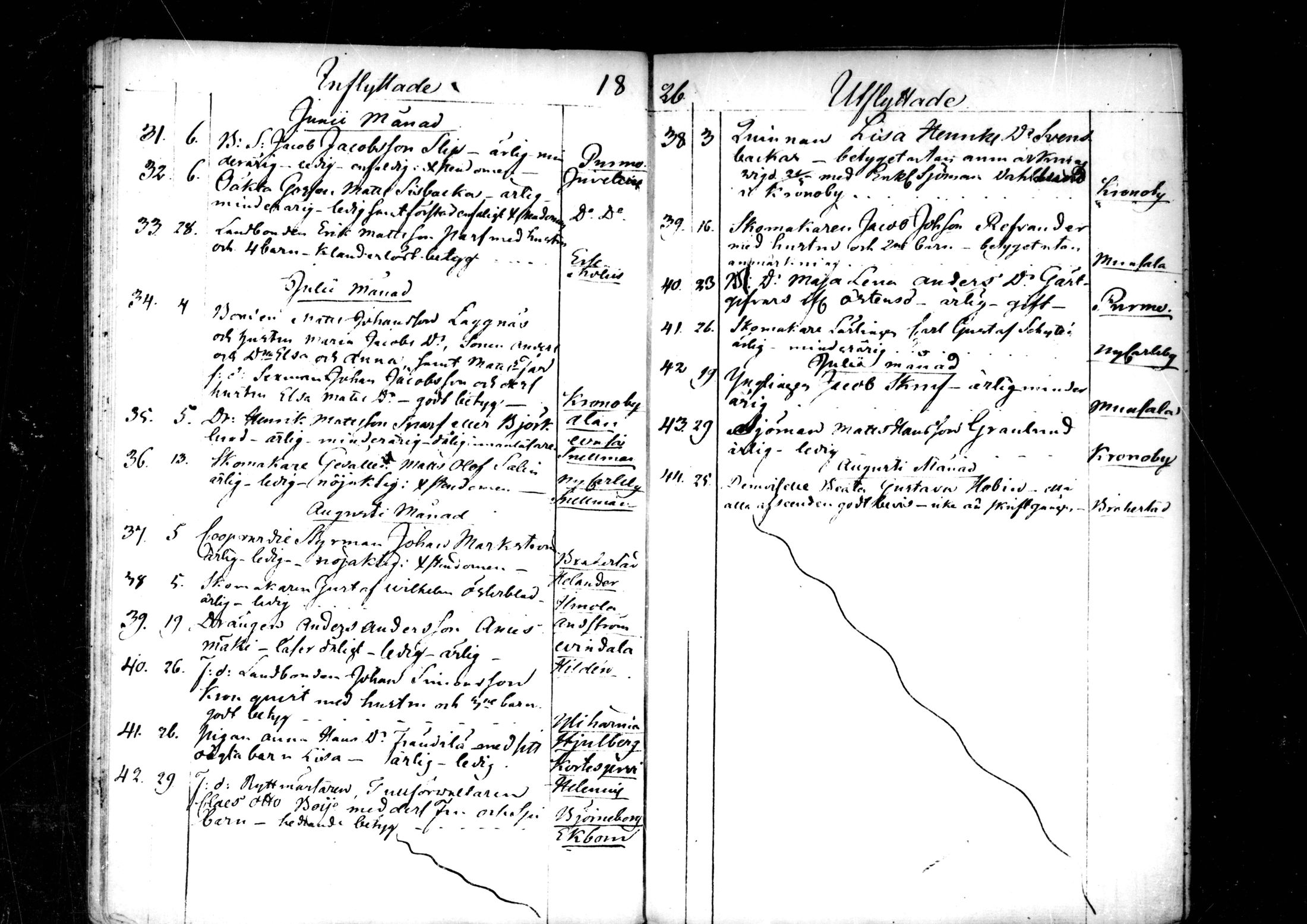 [ ../kirjat/Kirkonkirjat/pedersore/muuttaneet_1820-1844_mko/kuvat/79.jpg ]