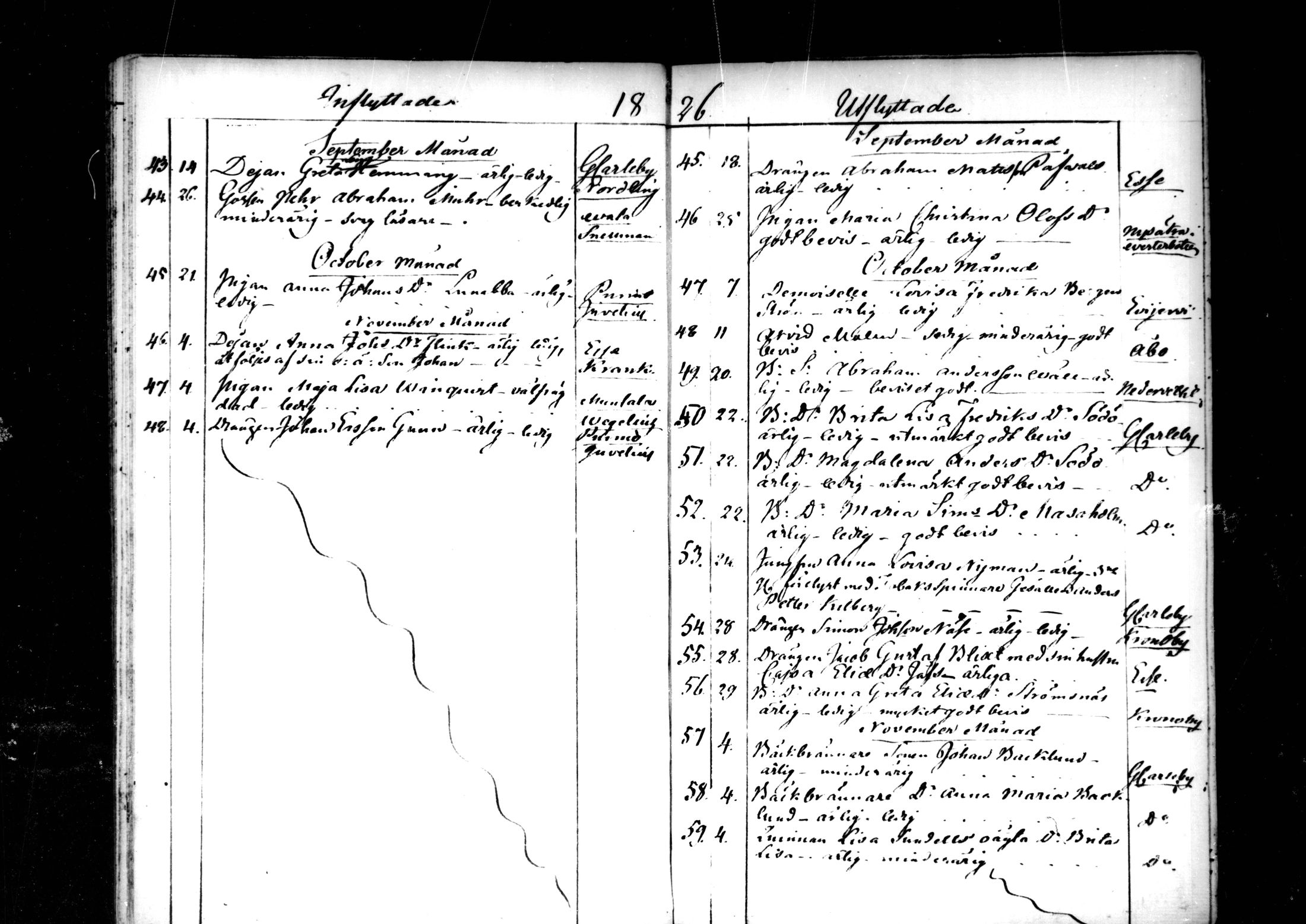[ ../kirjat/Kirkonkirjat/pedersore/muuttaneet_1820-1844_mko/kuvat/80.jpg ]