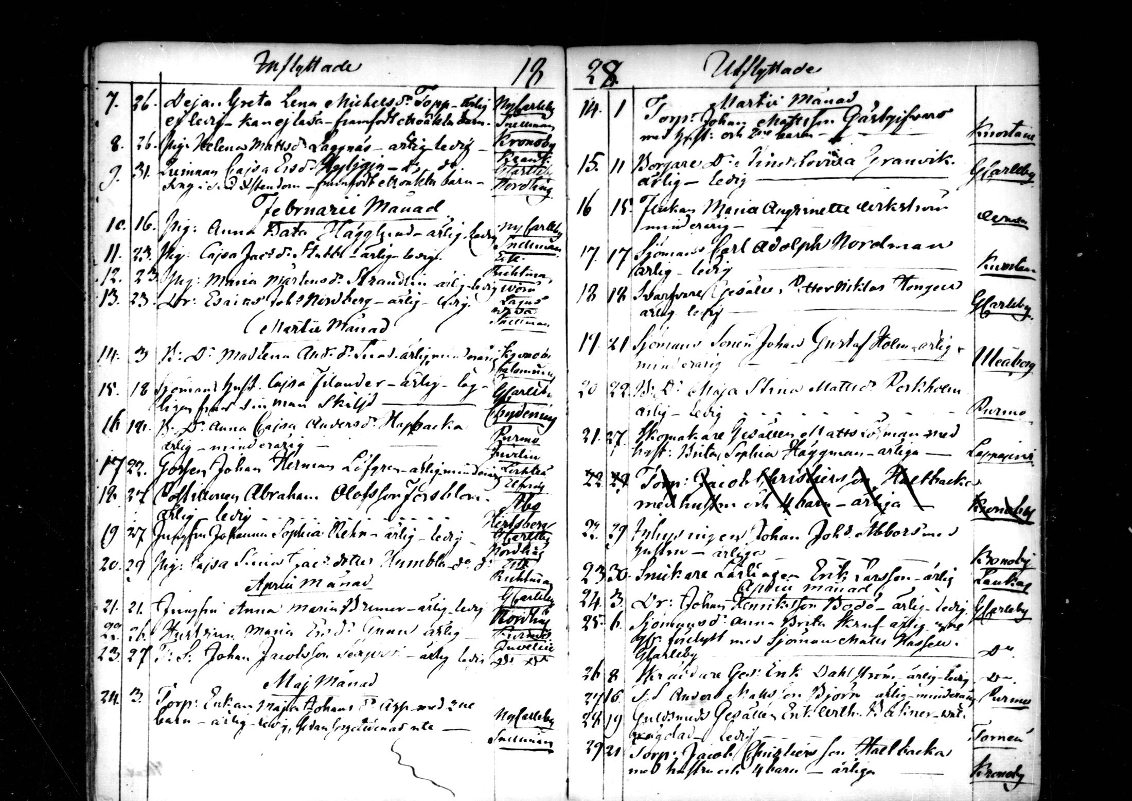 [ ../kirjat/Kirkonkirjat/pedersore/muuttaneet_1820-1844_mko/kuvat/89.jpg ]
