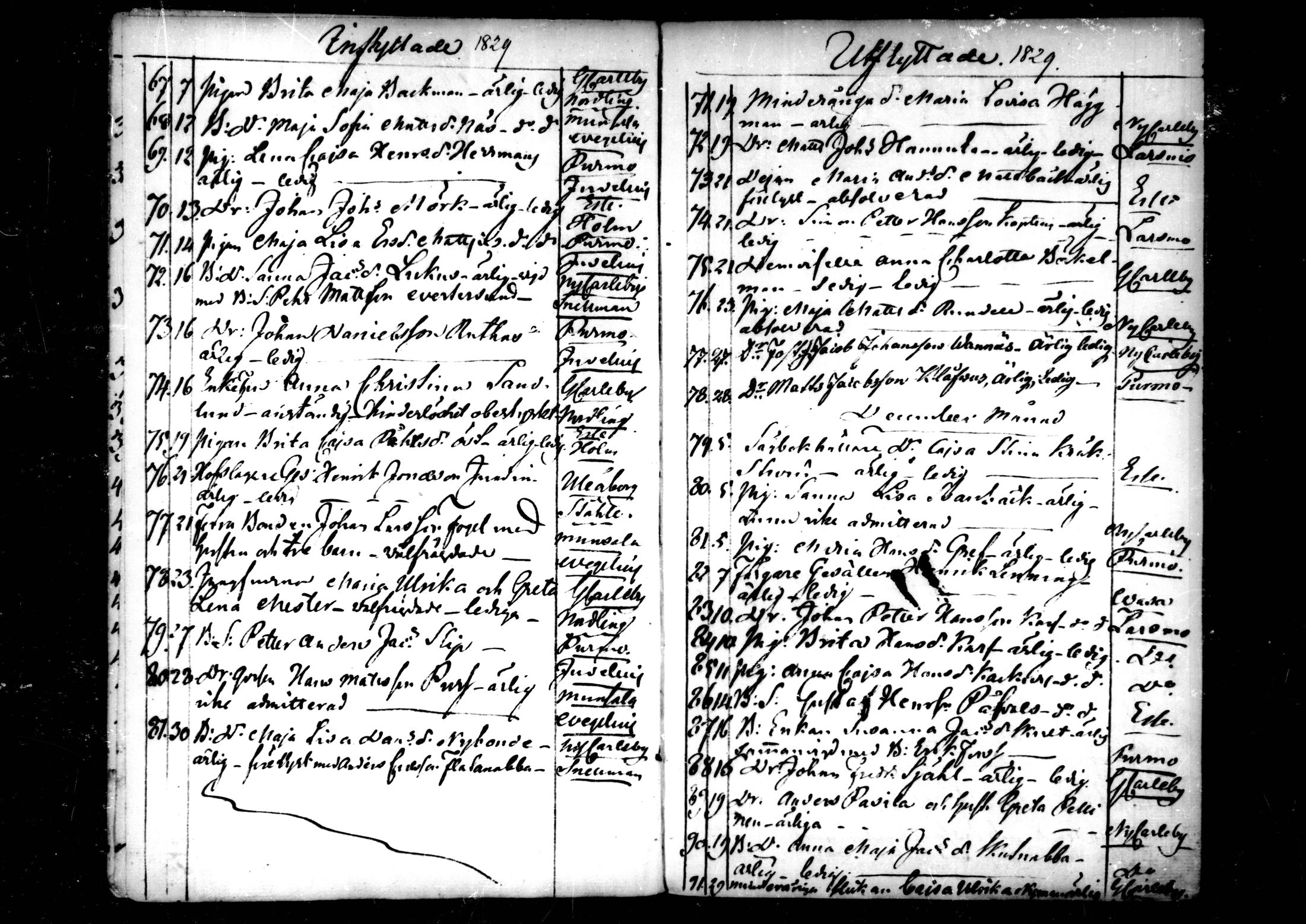 [ ../kirjat/Kirkonkirjat/pedersore/muuttaneet_1820-1844_mko/kuvat/98.jpg ]