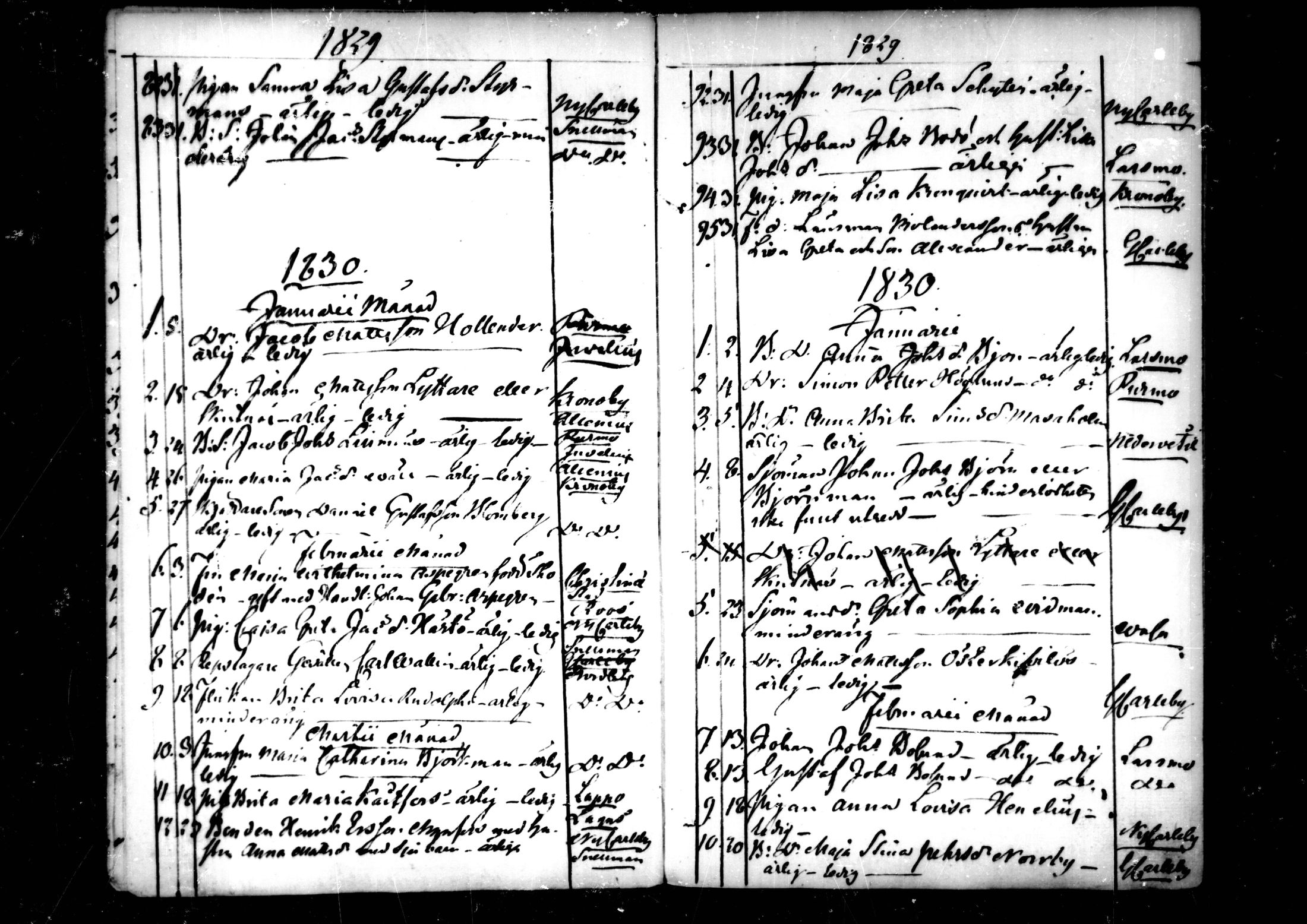 [ ../kirjat/Kirkonkirjat/pedersore/muuttaneet_1820-1844_mko/kuvat/99.jpg ]