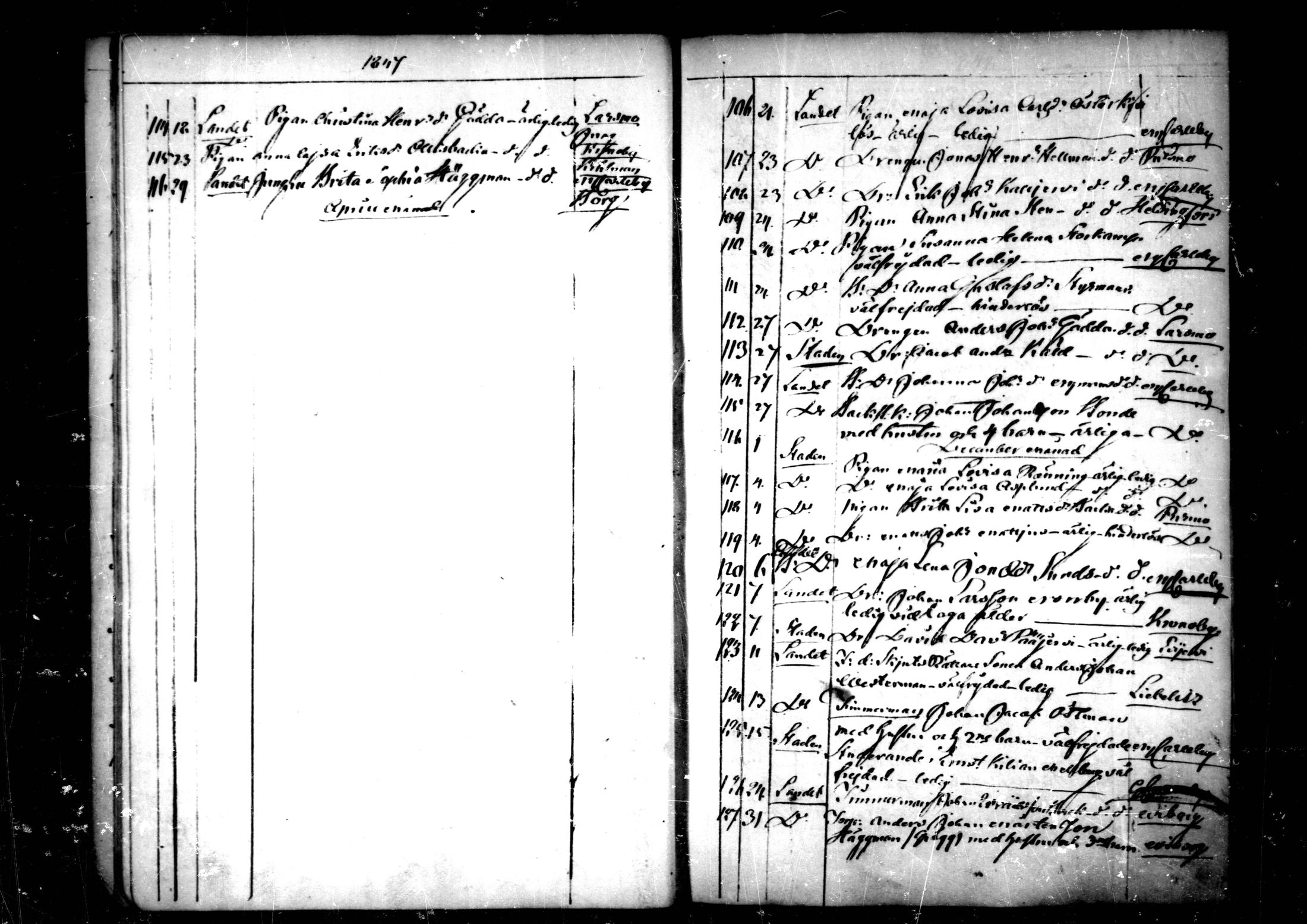 [ ../kirjat/Kirkonkirjat/pedersore/muuttaneet_1845-1859_mko/kuvat/17.jpg ]