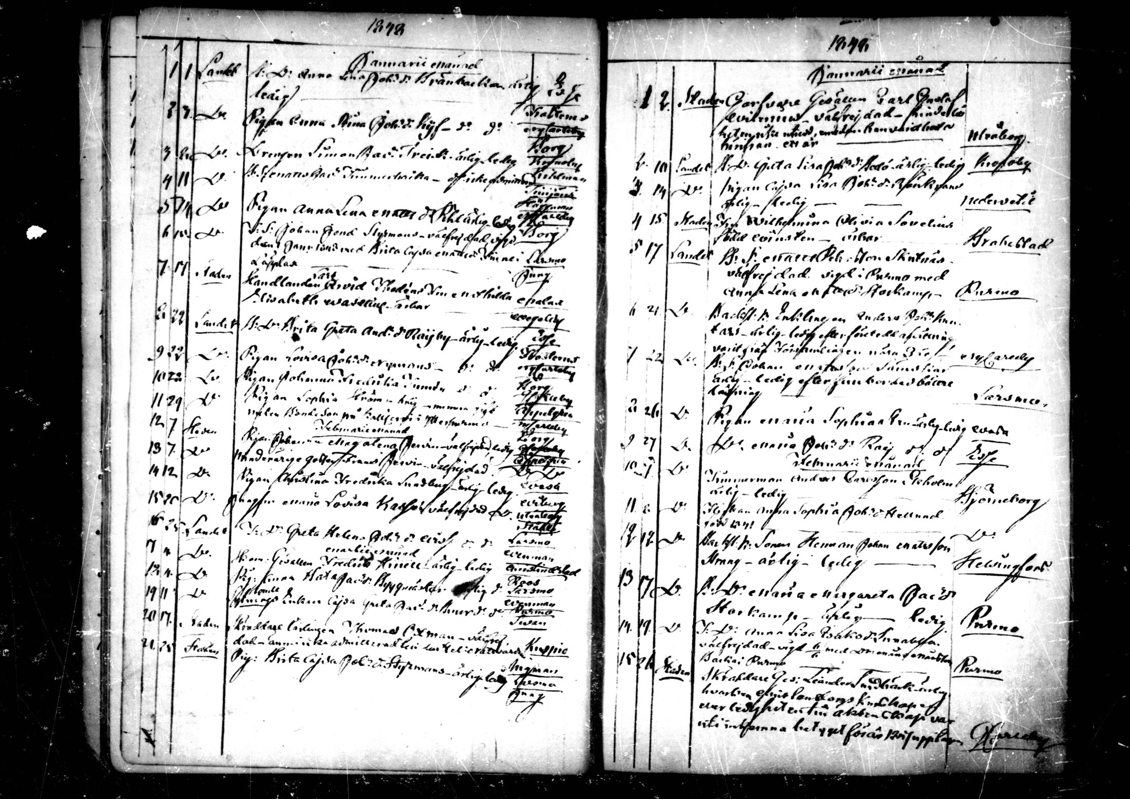 [ ../kirjat/Kirkonkirjat/pedersore/muuttaneet_1845-1859_mko/kuvat/18.jpg ]