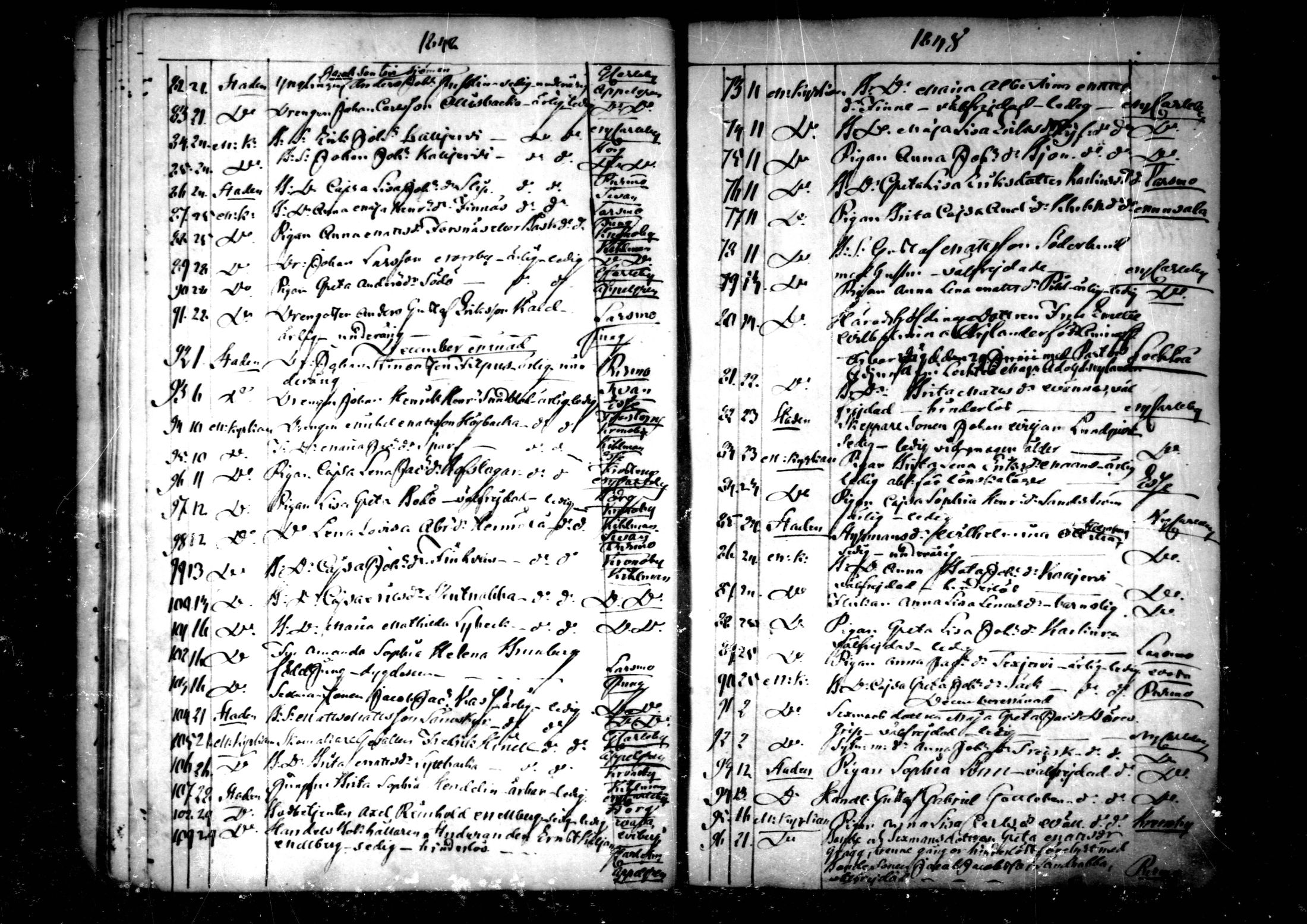 [ ../kirjat/Kirkonkirjat/pedersore/muuttaneet_1845-1859_mko/kuvat/22.jpg ]