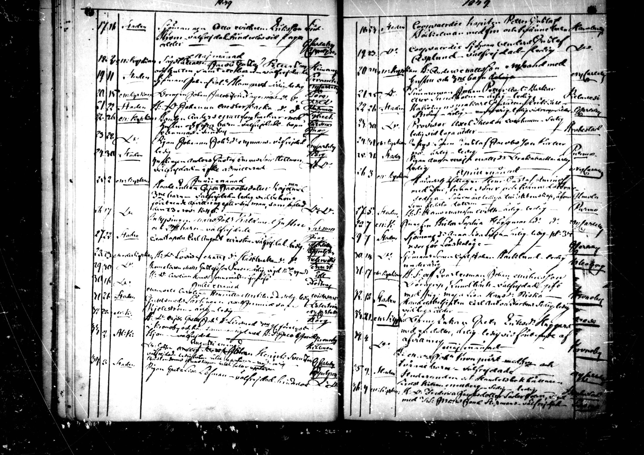 [ ../kirjat/Kirkonkirjat/pedersore/muuttaneet_1845-1859_mko/kuvat/24.jpg ]