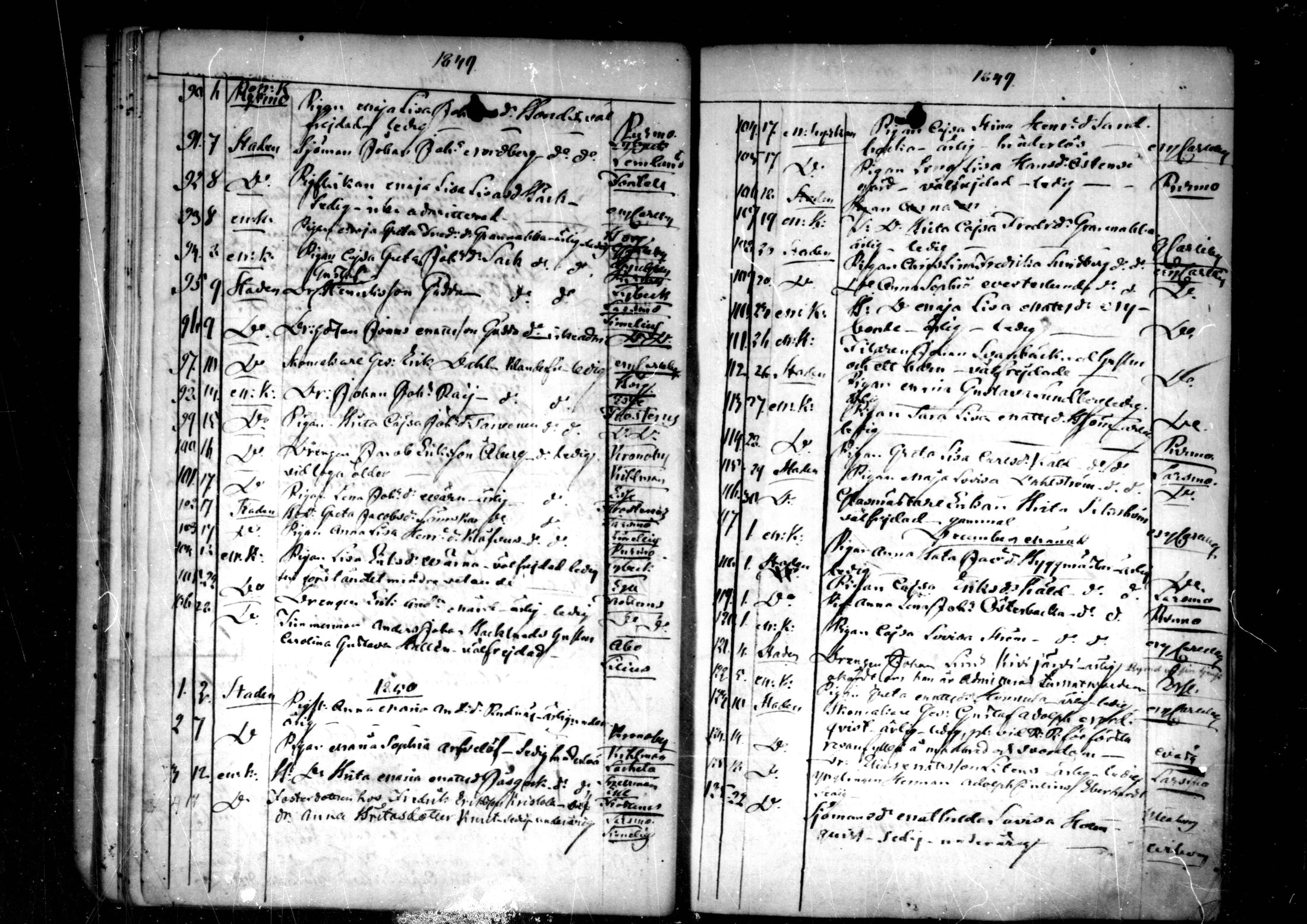 [ ../kirjat/Kirkonkirjat/pedersore/muuttaneet_1845-1859_mko/kuvat/28.jpg ]