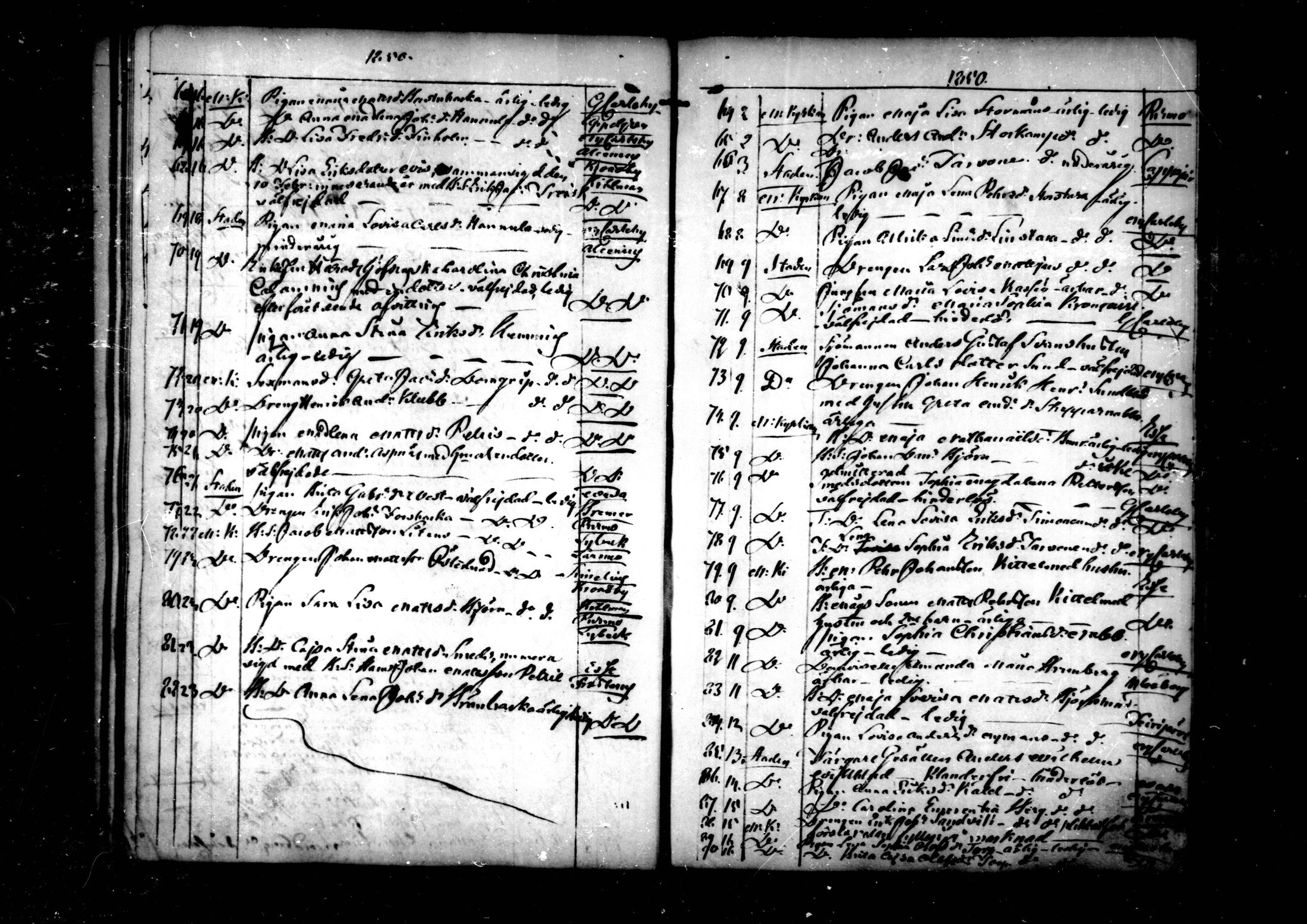 [ ../kirjat/Kirkonkirjat/pedersore/muuttaneet_1845-1859_mko/kuvat/32.jpg ]