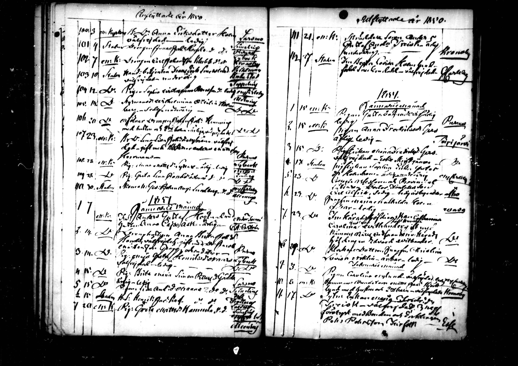 [ ../kirjat/Kirkonkirjat/pedersore/muuttaneet_1845-1859_mko/kuvat/34.jpg ]
