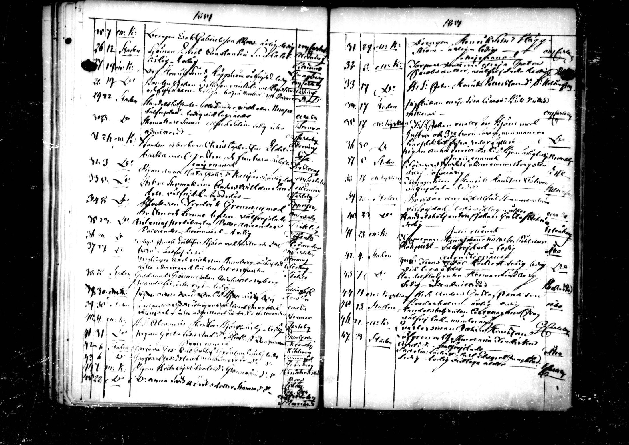 [ ../kirjat/Kirkonkirjat/pedersore/muuttaneet_1845-1859_mko/kuvat/36.jpg ]