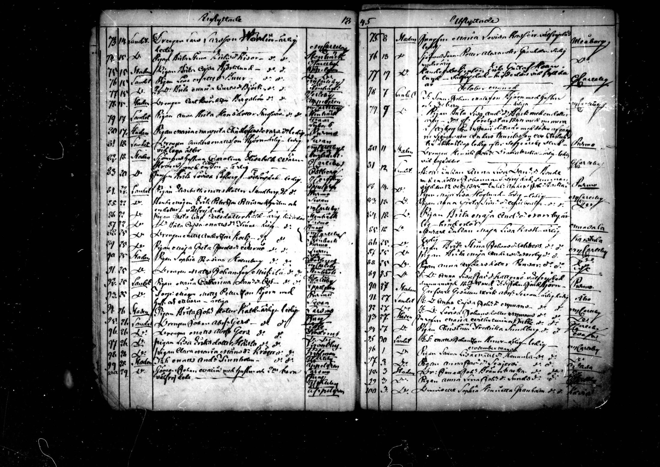 [ ../kirjat/Kirkonkirjat/pedersore/muuttaneet_1845-1859_mko/kuvat/4.jpg ]