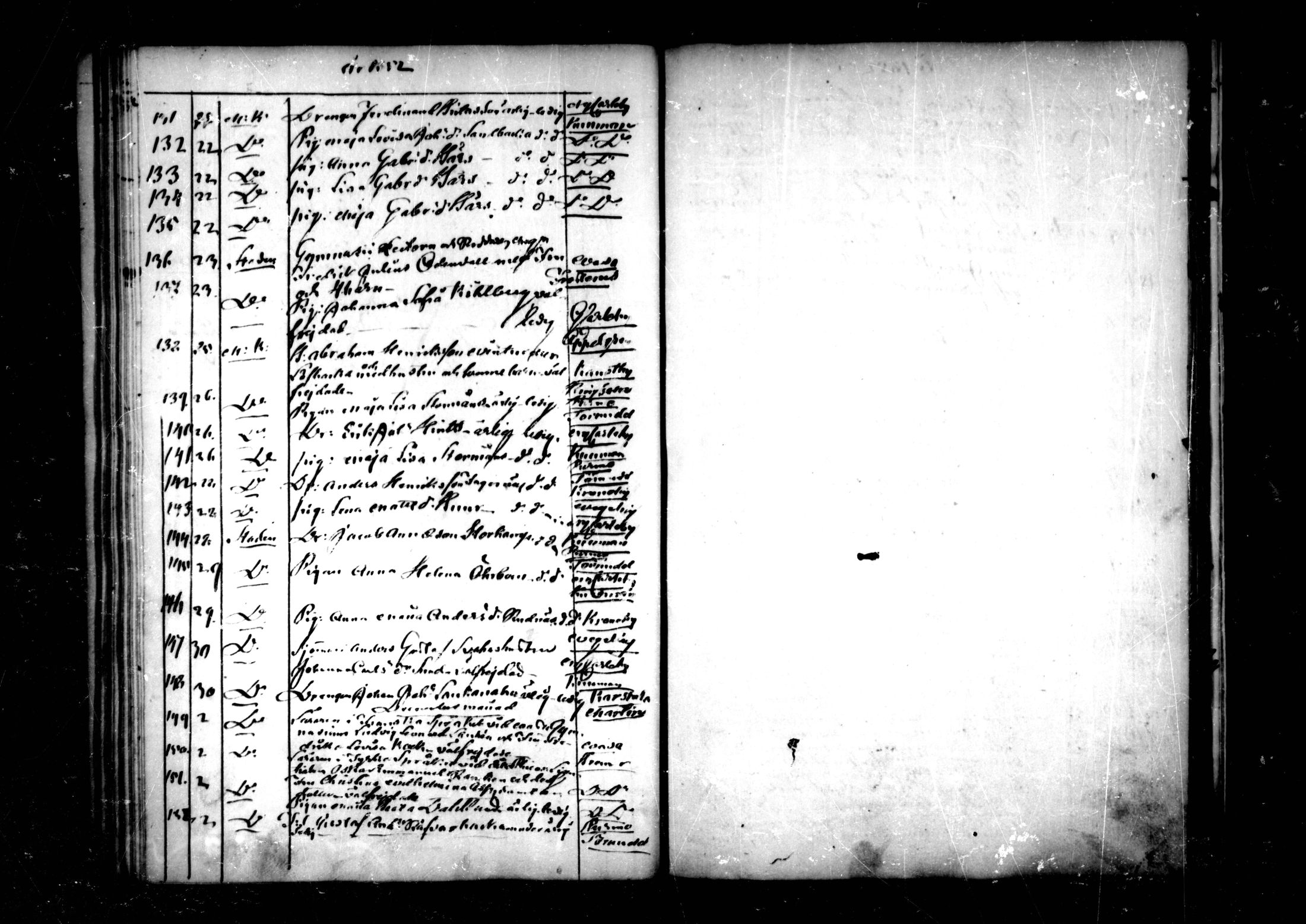 [ ../kirjat/Kirkonkirjat/pedersore/muuttaneet_1845-1859_mko/kuvat/48.jpg ]