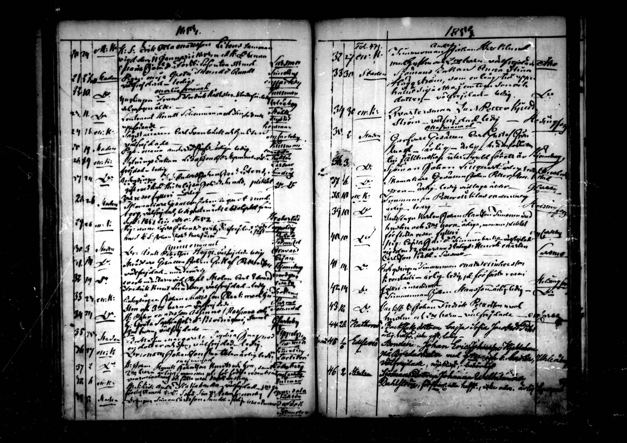 [ ../kirjat/Kirkonkirjat/pedersore/muuttaneet_1845-1859_mko/kuvat/52.jpg ]