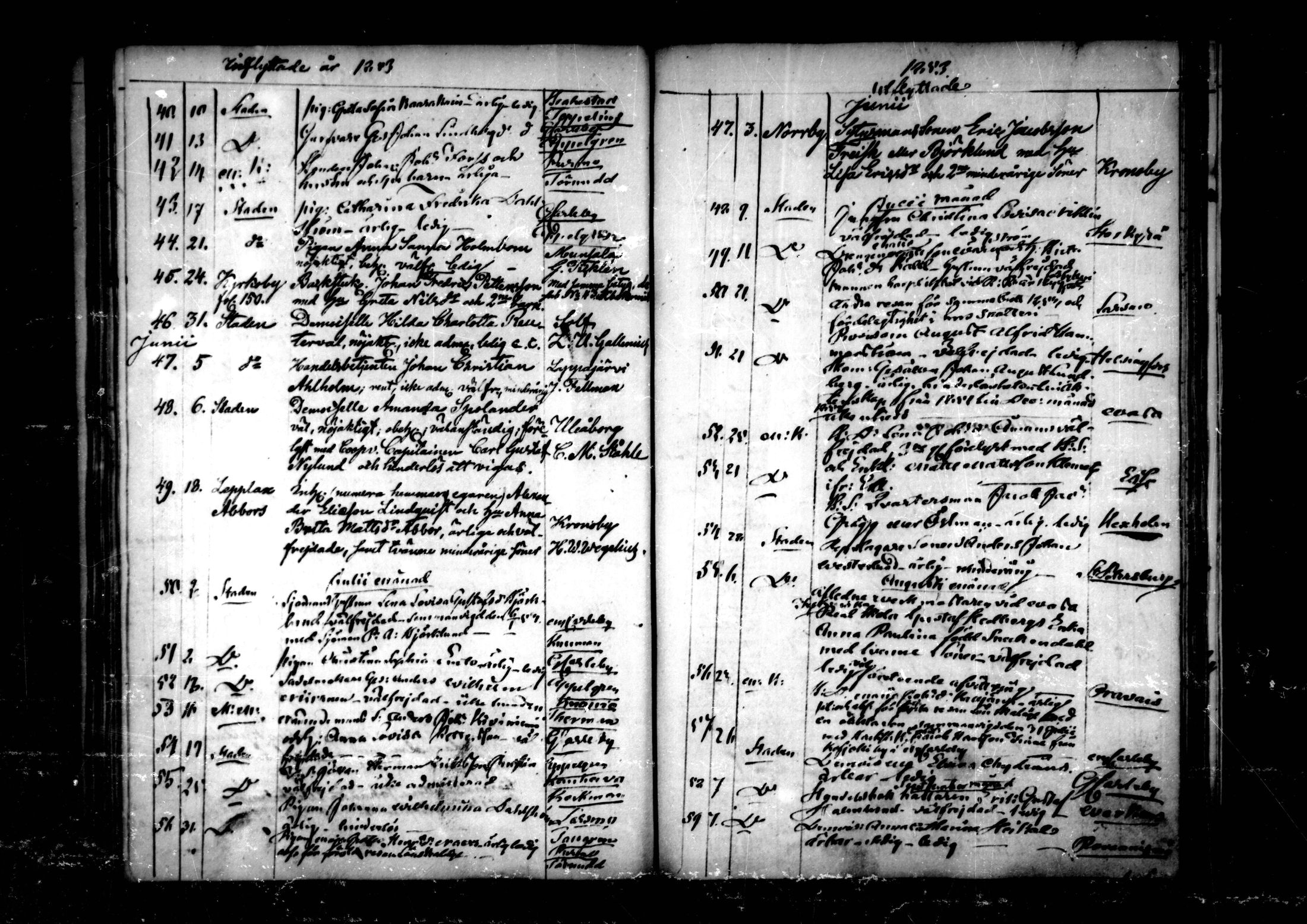 [ ../kirjat/Kirkonkirjat/pedersore/muuttaneet_1845-1859_mko/kuvat/53.jpg ]