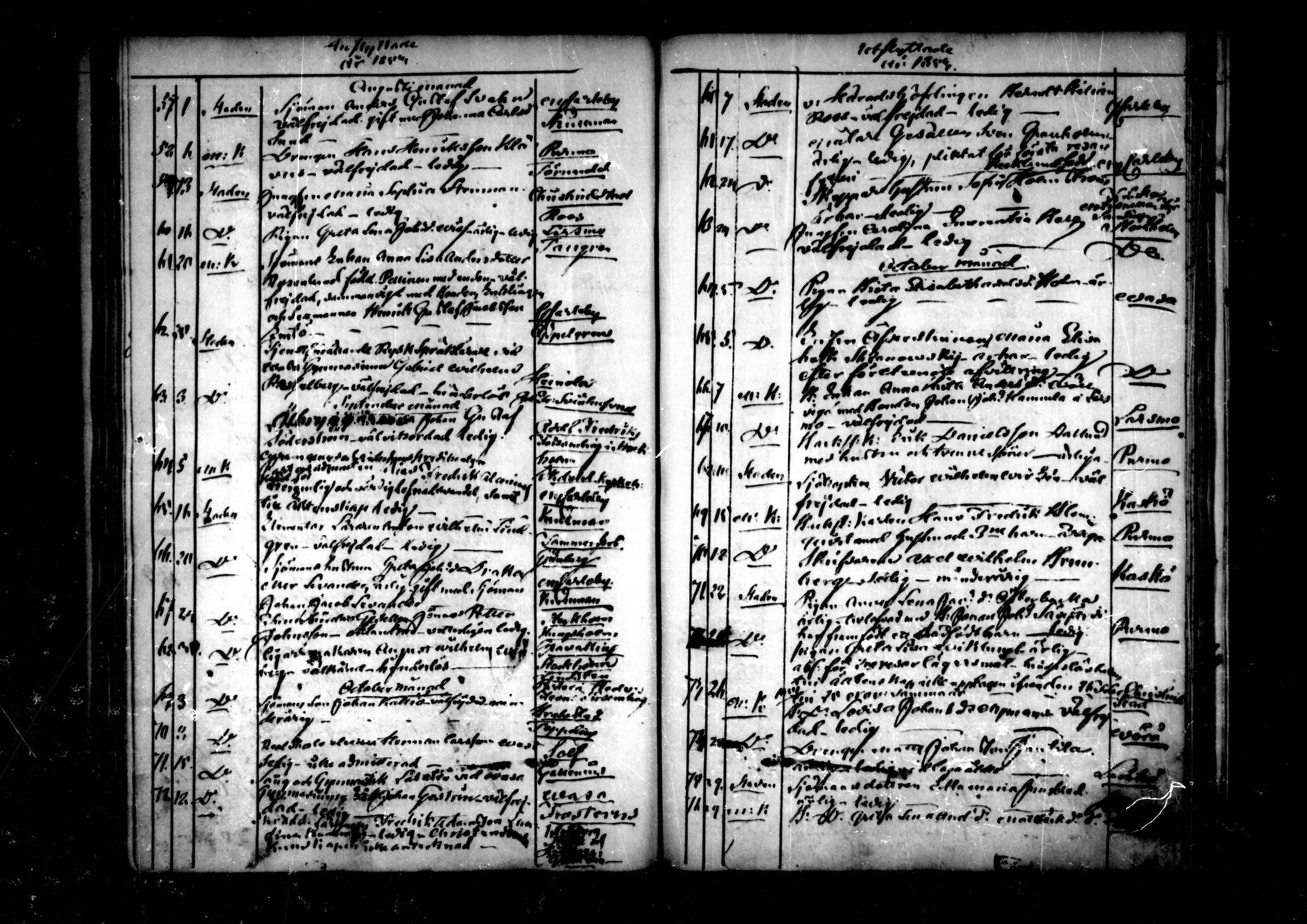 [ ../kirjat/Kirkonkirjat/pedersore/muuttaneet_1845-1859_mko/kuvat/54.jpg ]