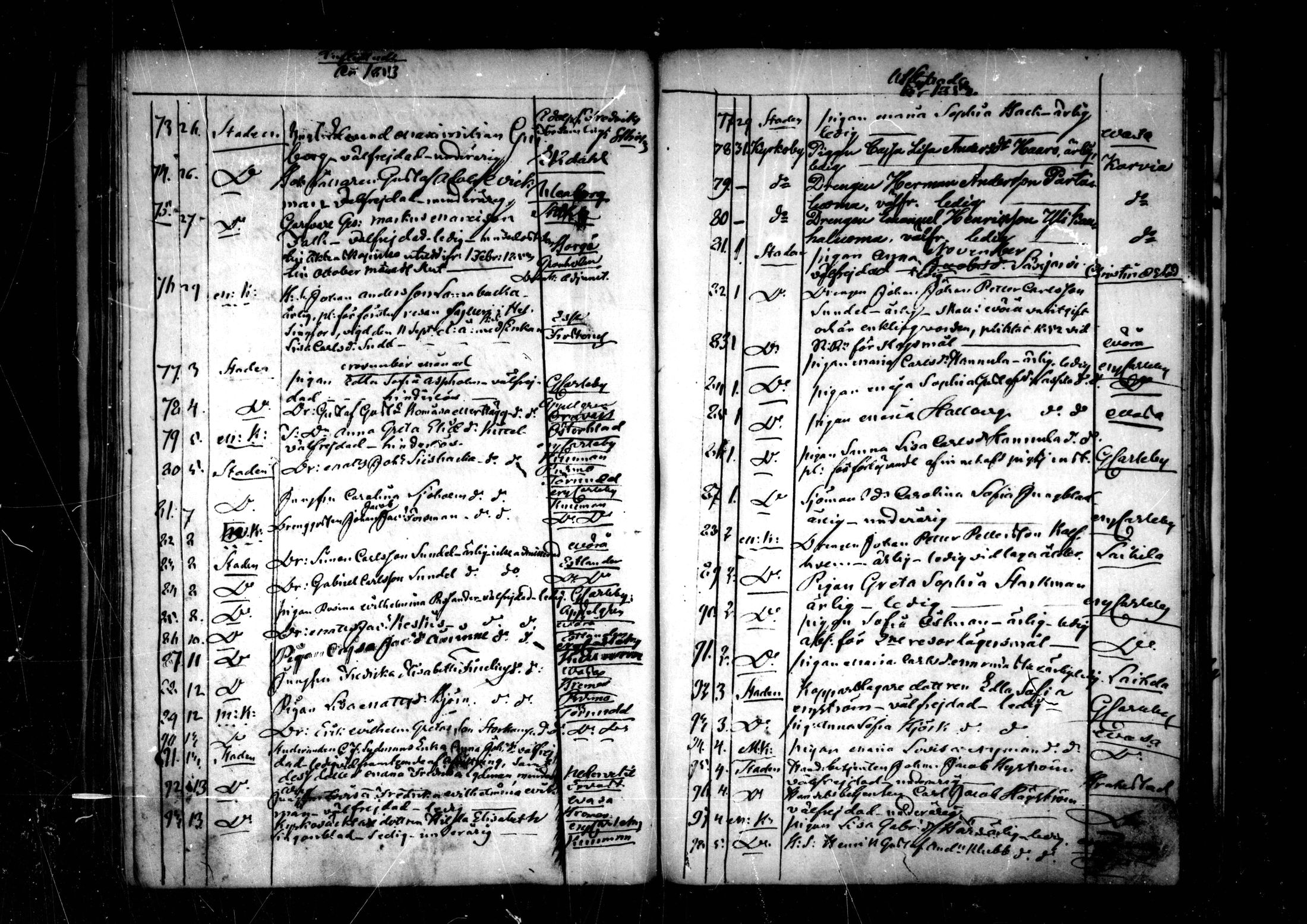 [ ../kirjat/Kirkonkirjat/pedersore/muuttaneet_1845-1859_mko/kuvat/55.jpg ]